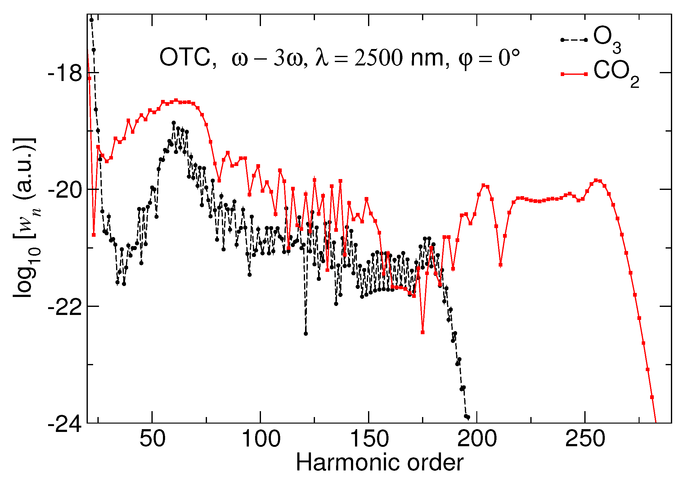 Symmetry 13 01566 g005