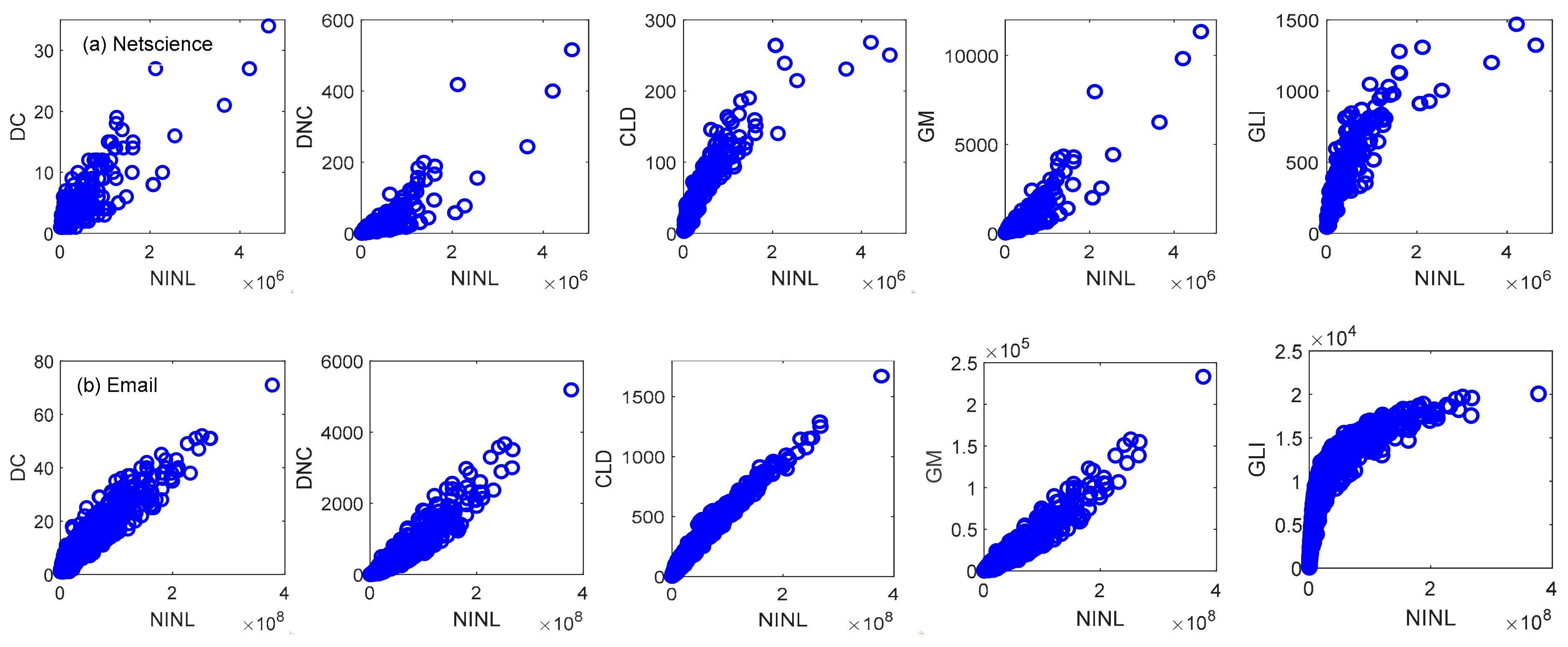 Symmetry 13 01570 g005