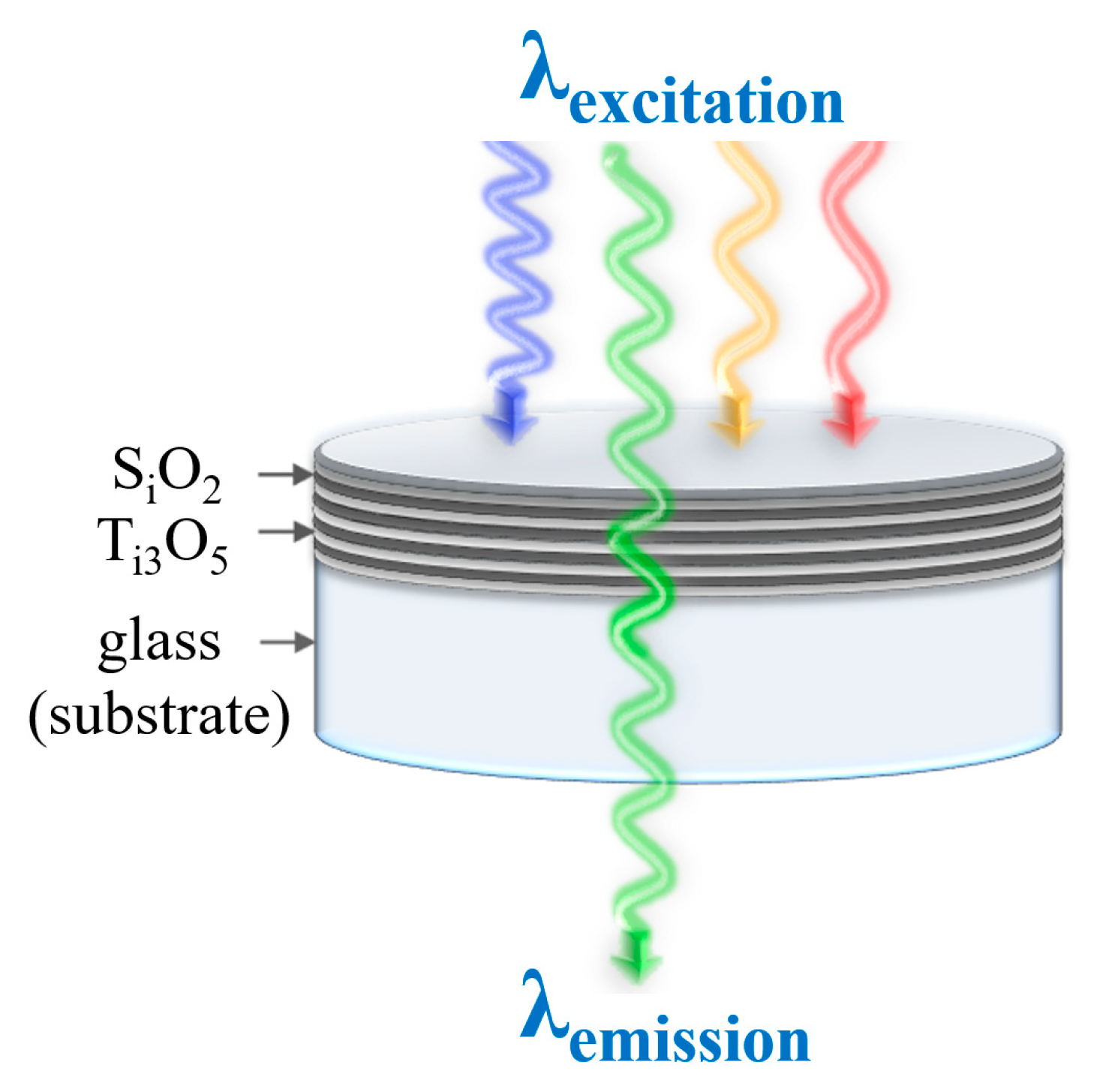 Symmetry 13 01571 g001