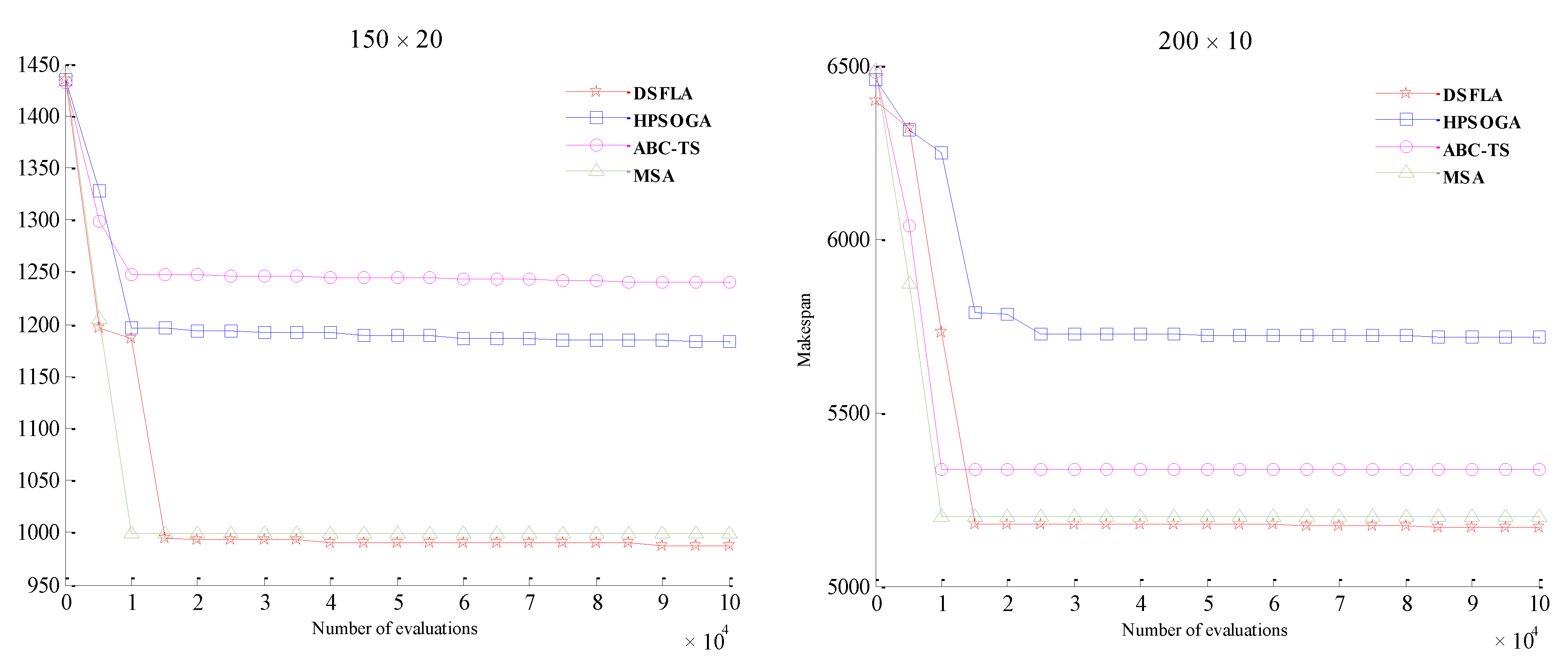 Symmetry 13 01574 g004