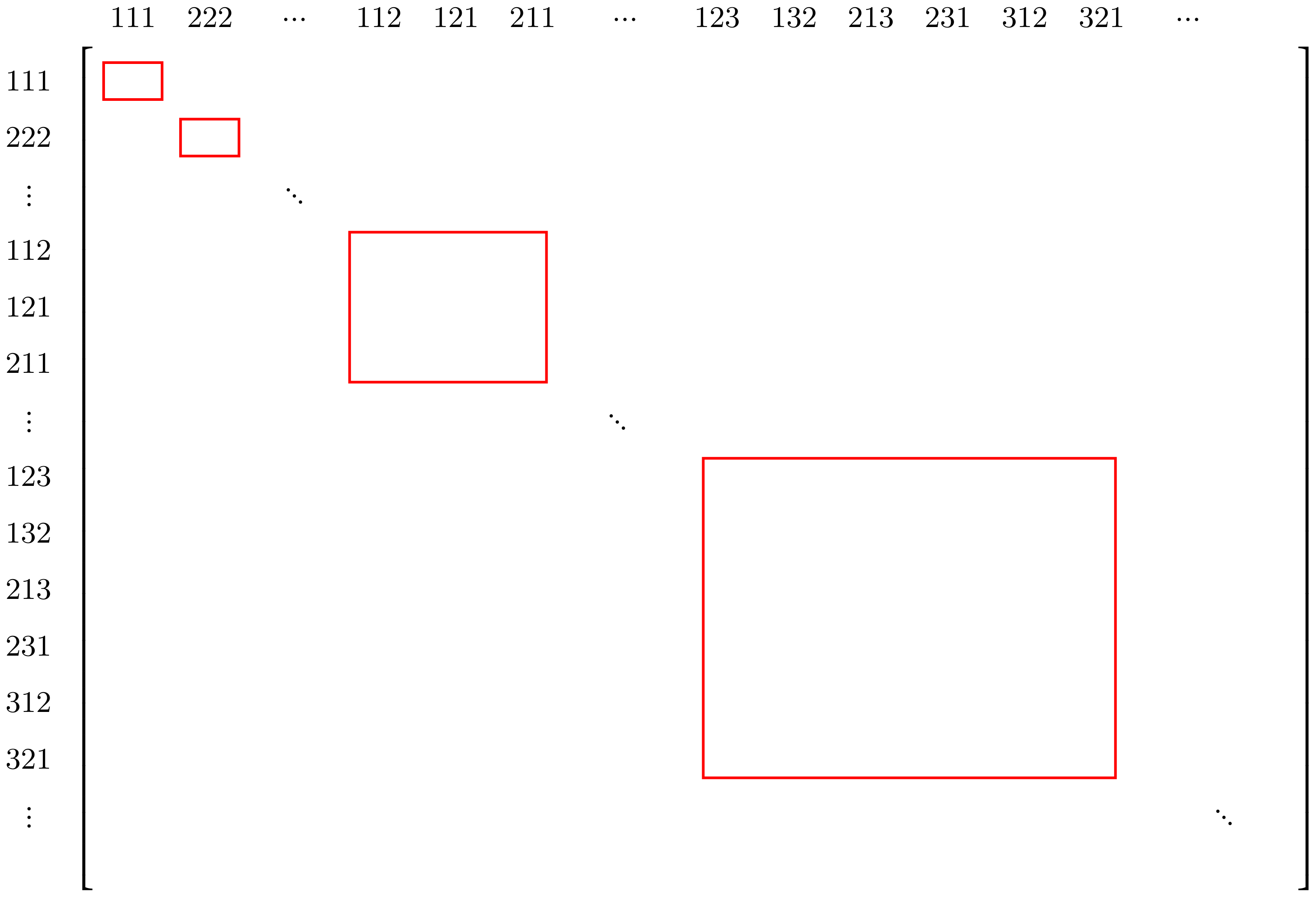 Symmetry 13 01578 g001