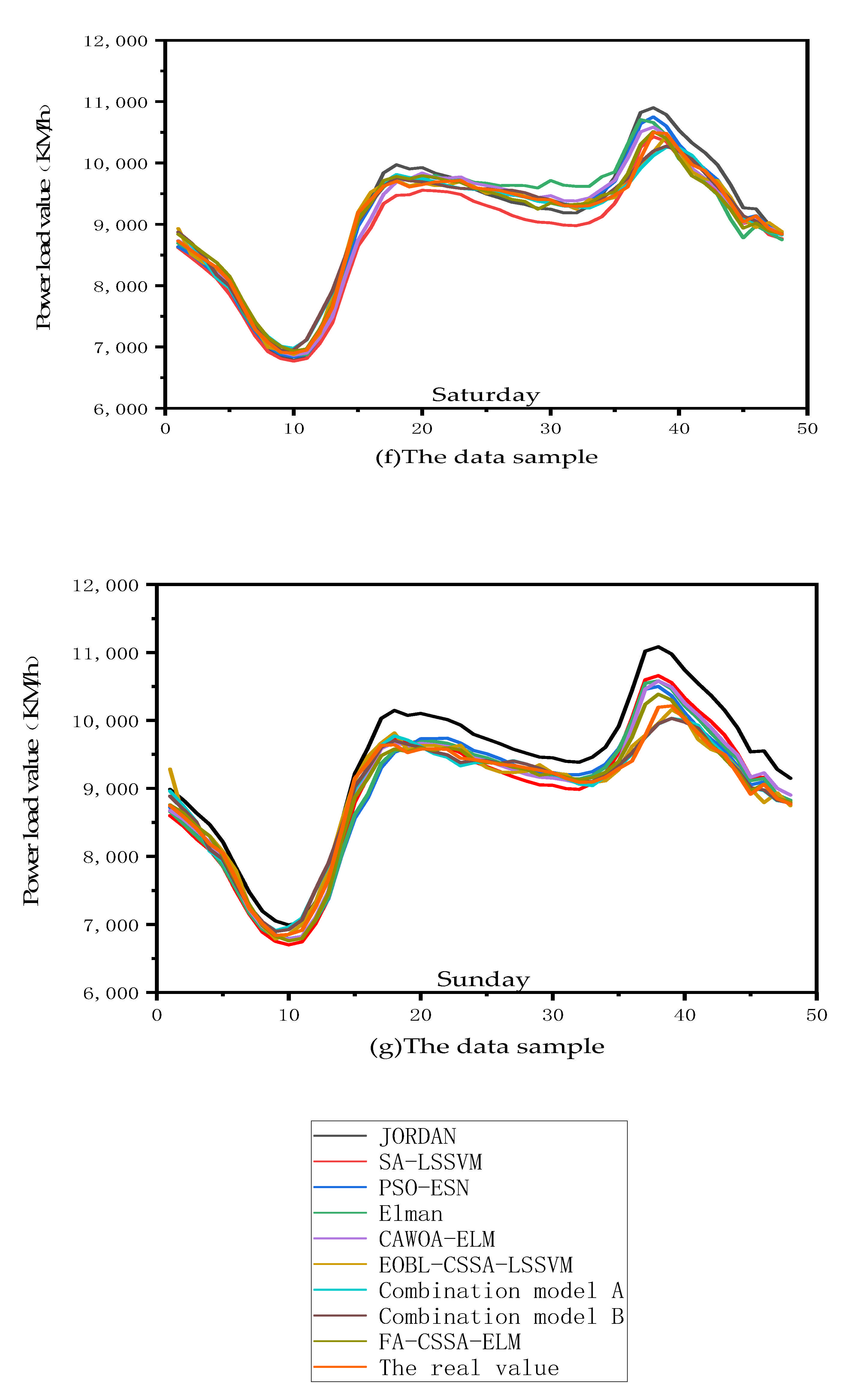 Symmetry 13 01579 g0a1c 550