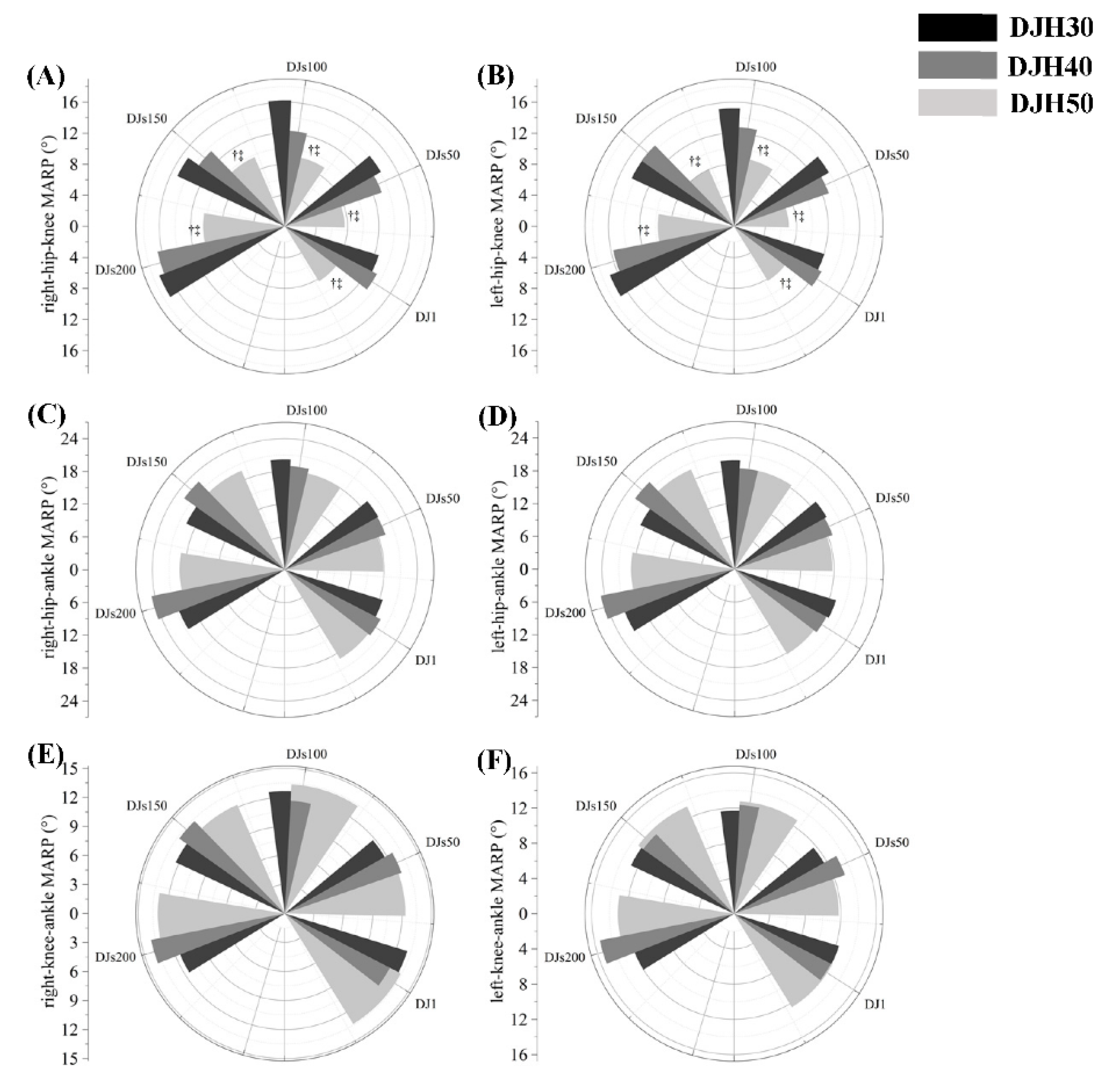 Symmetry 13 01590 g001 550