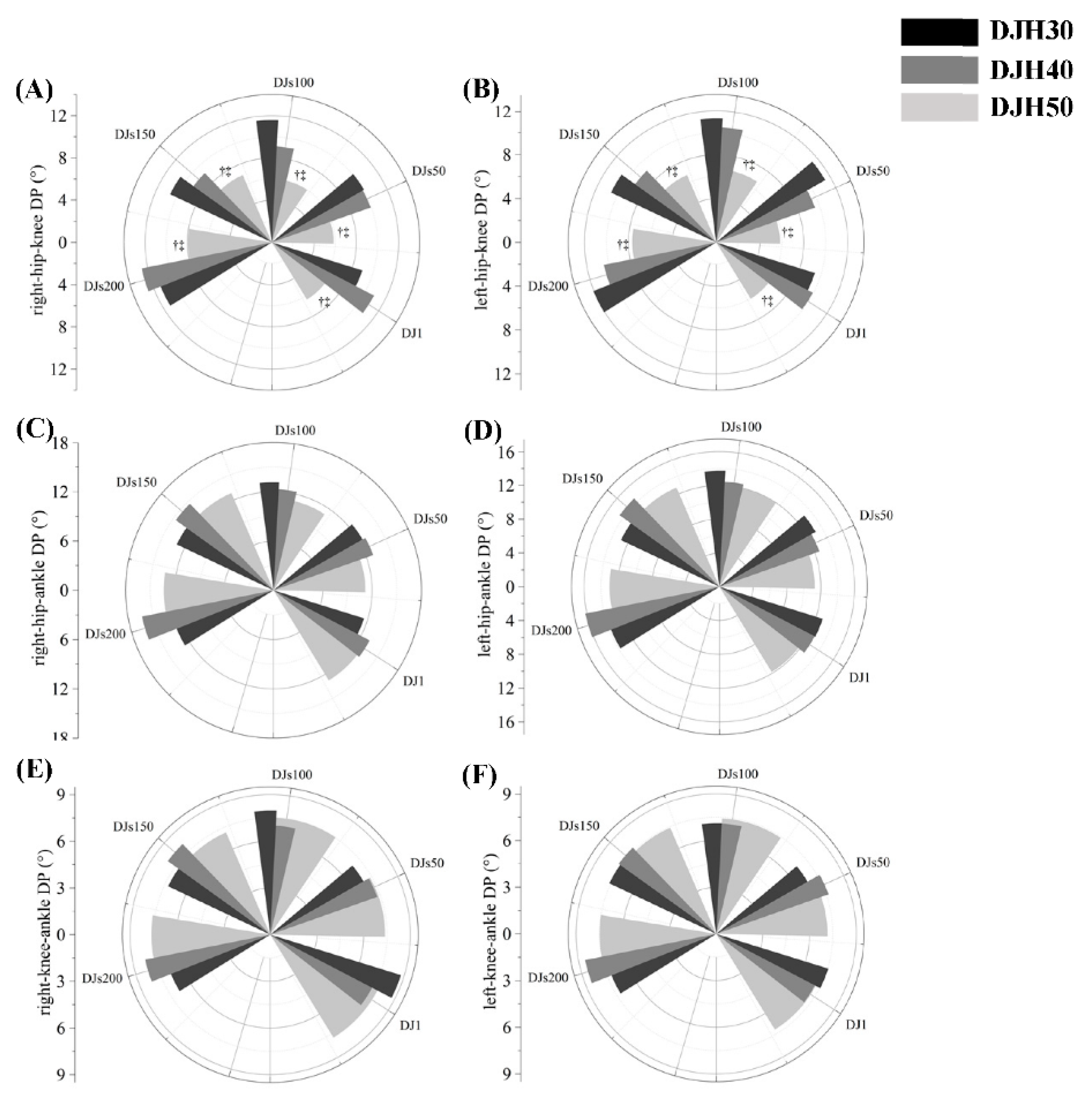 Symmetry 13 01590 g002 550