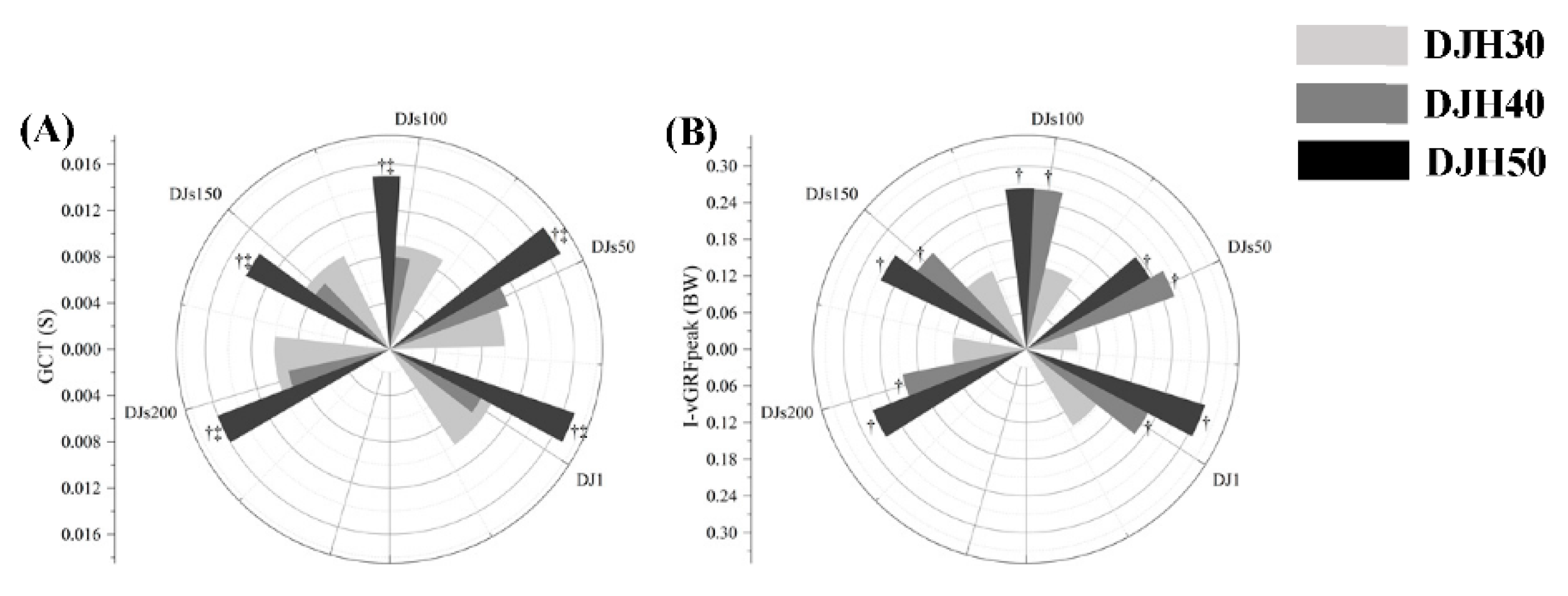 Symmetry 13 01590 g003 550