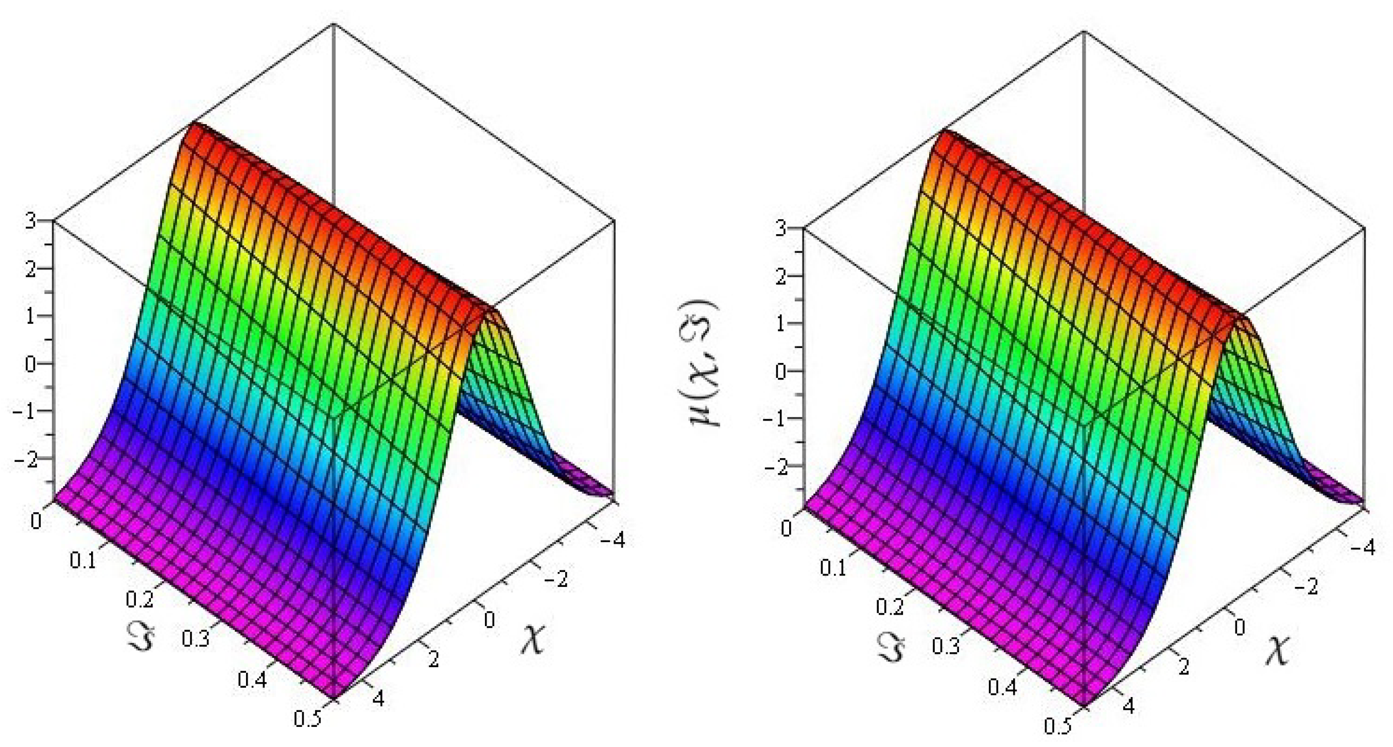 Symmetry 13 01592 g005 Symmetry 13 01592 g005