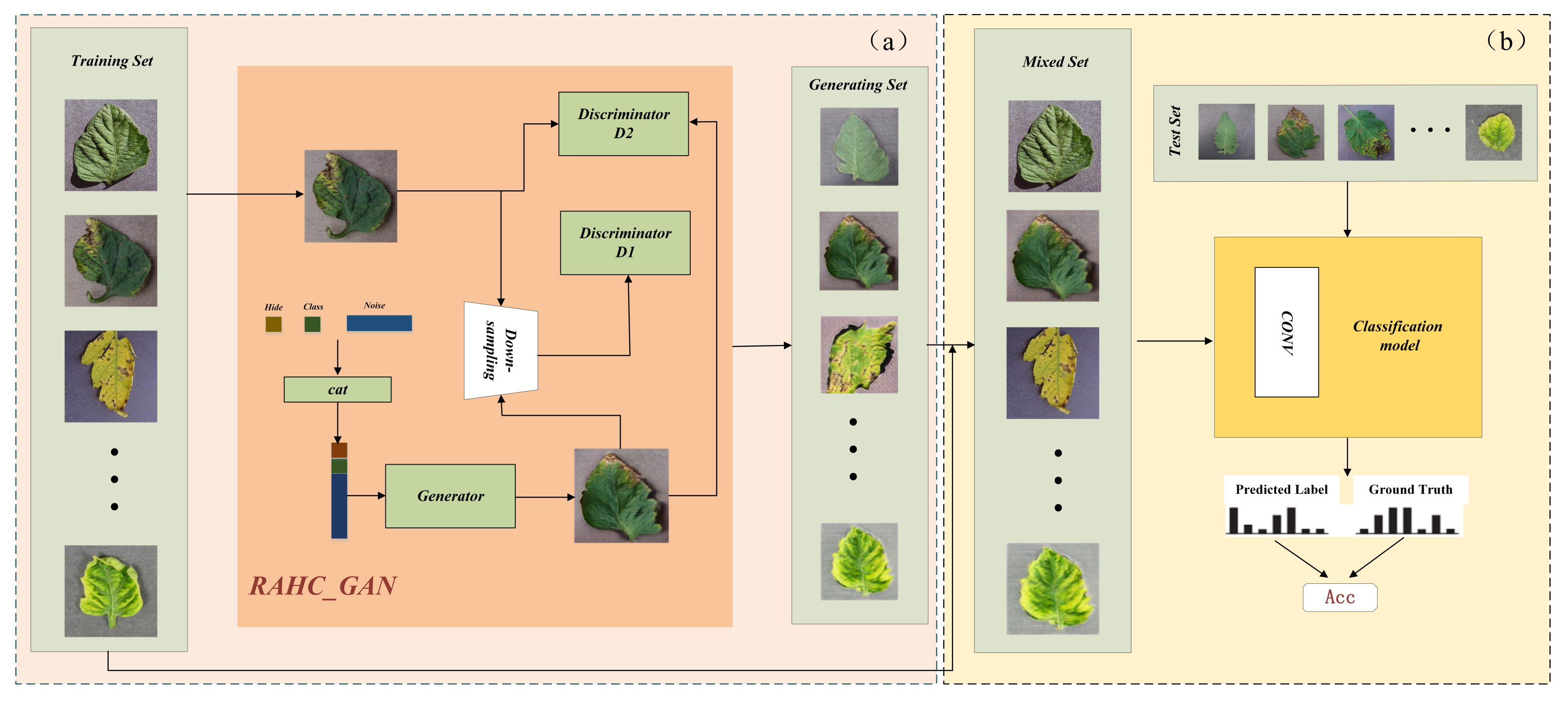 How to generate gt.mat file for new dataset? · Issue #220 · ankush