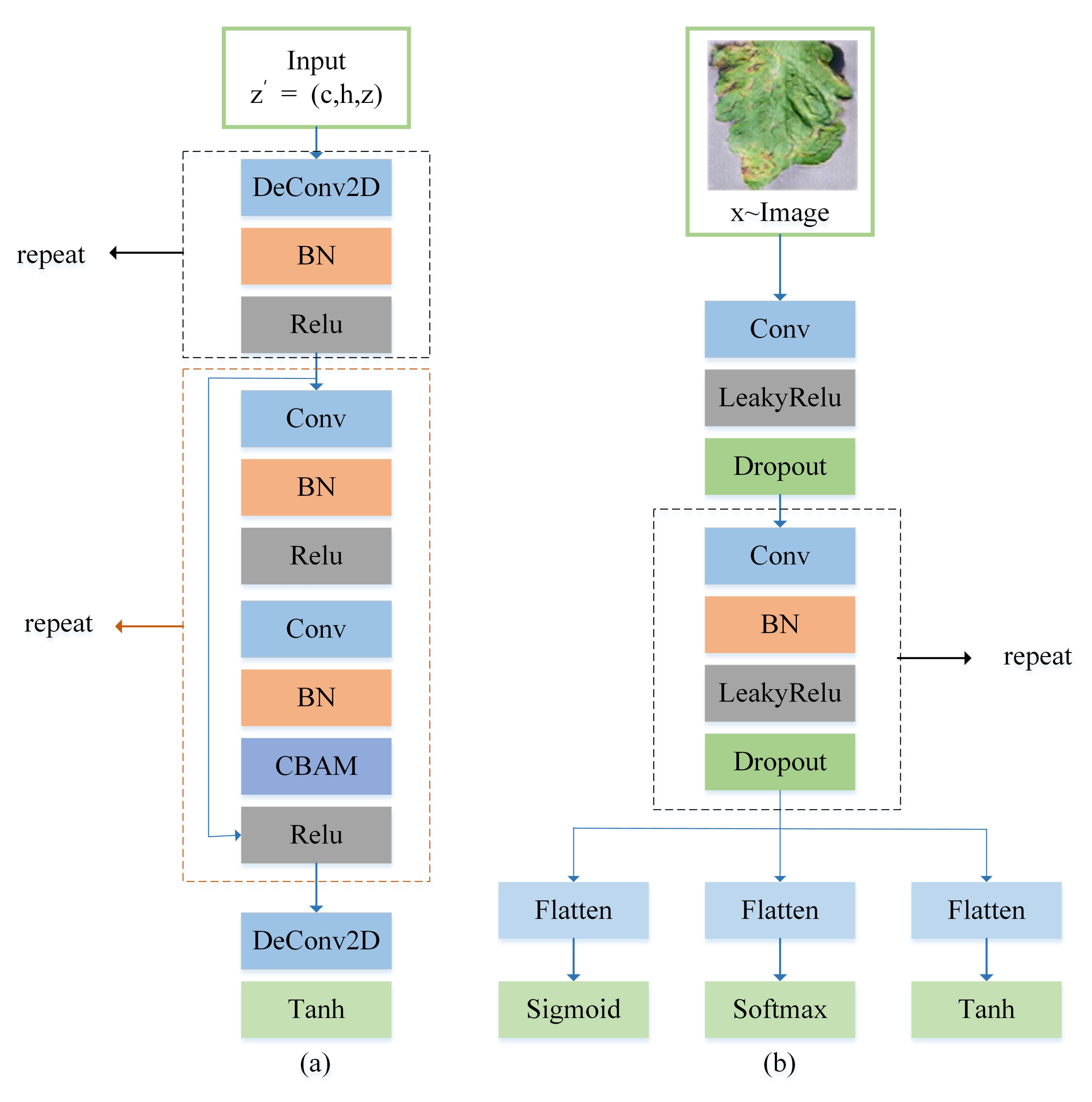 Symmetry 13 01597 g004