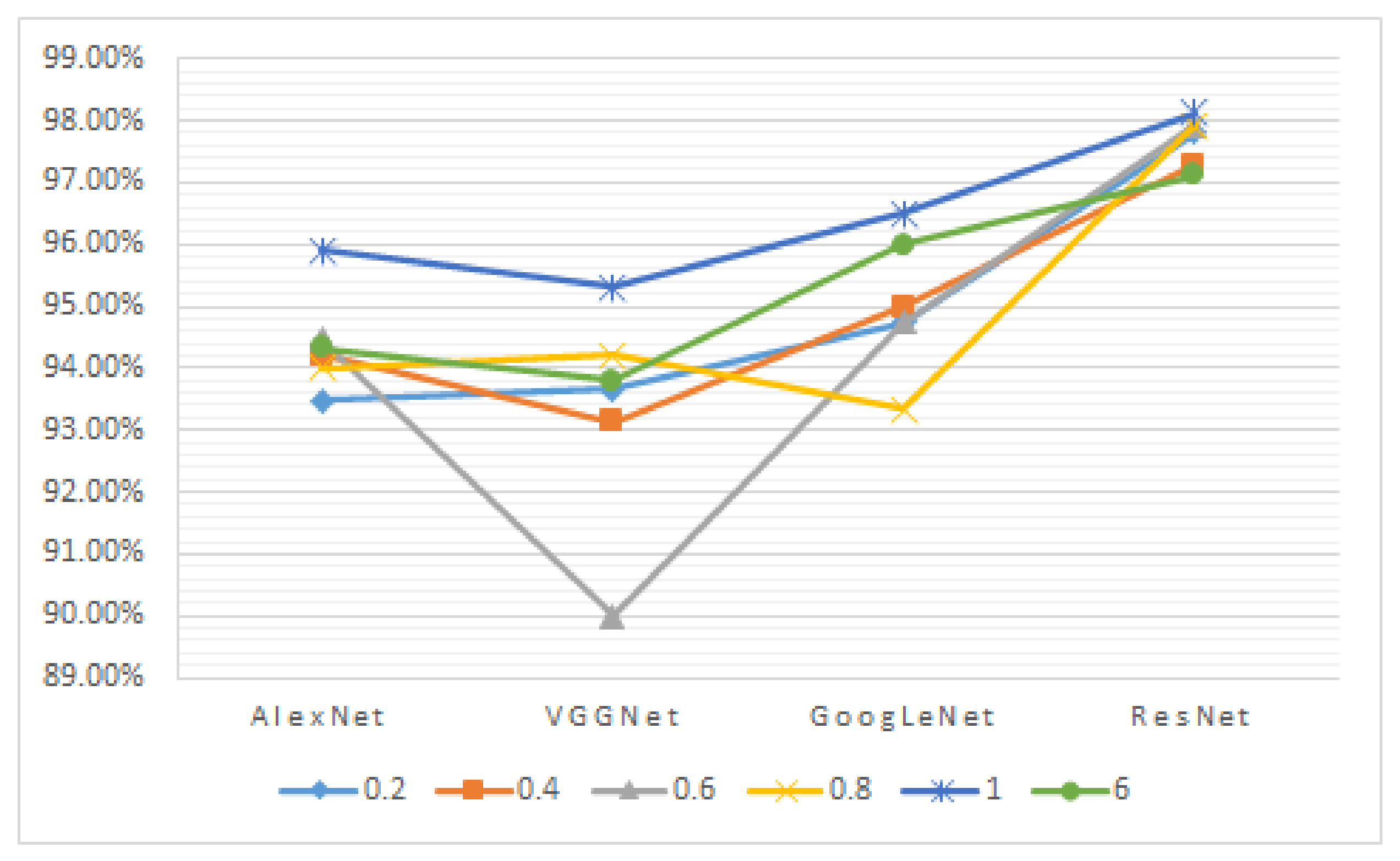 Symmetry 13 01597 g008