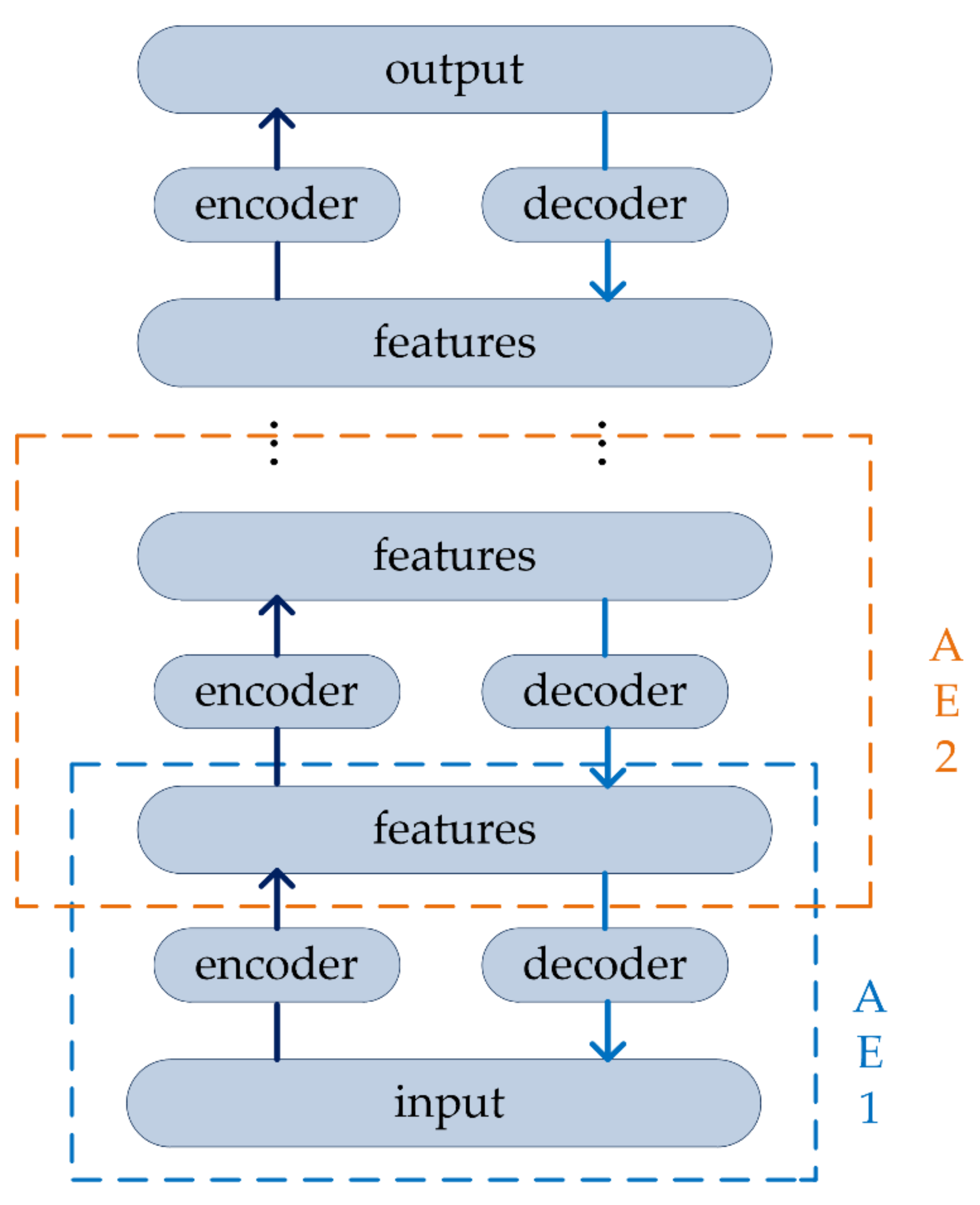 Symmetry 13 01599 g002 550