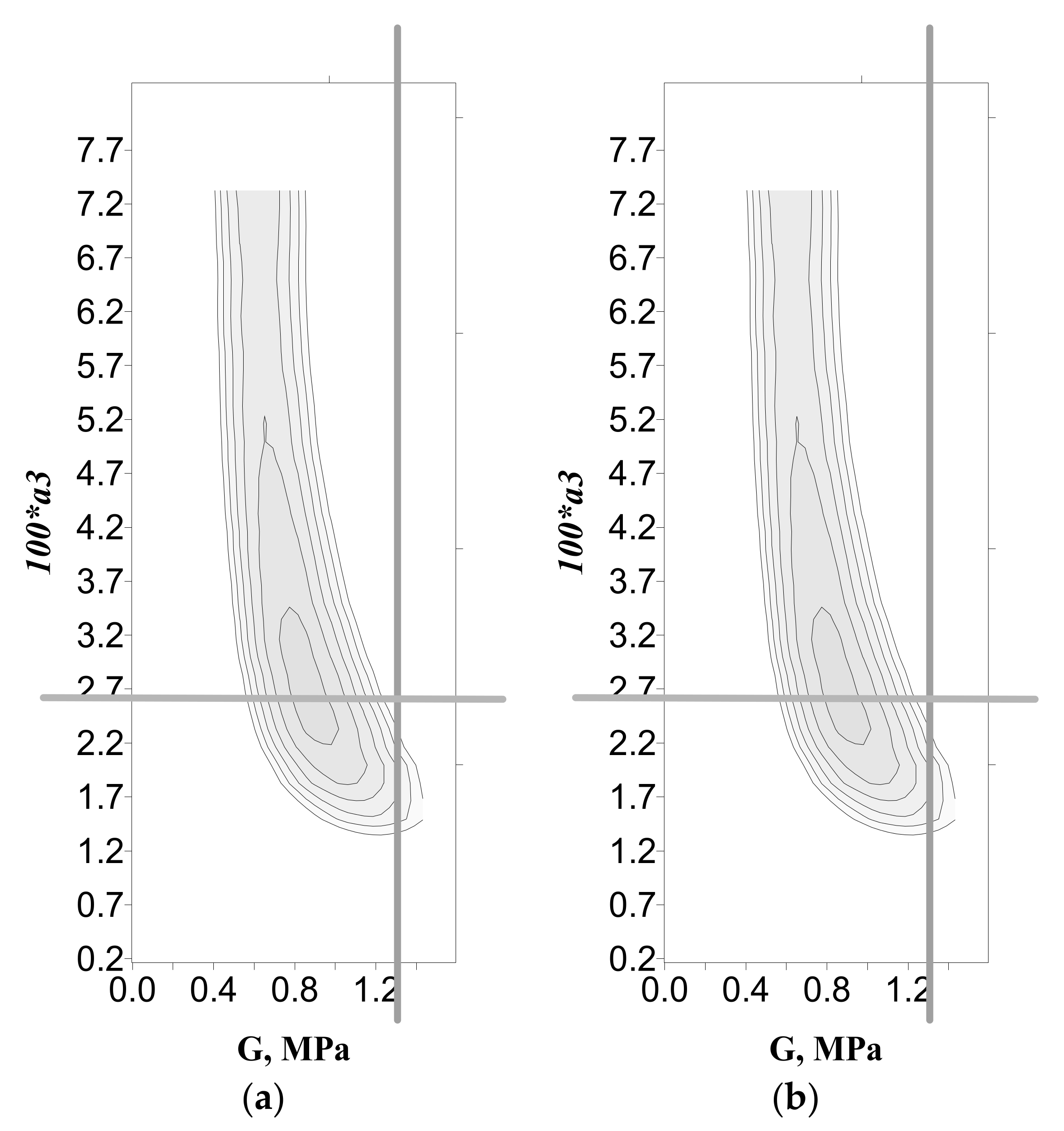Symmetry 13 01601 g007 Symmetry 13 01601 g007