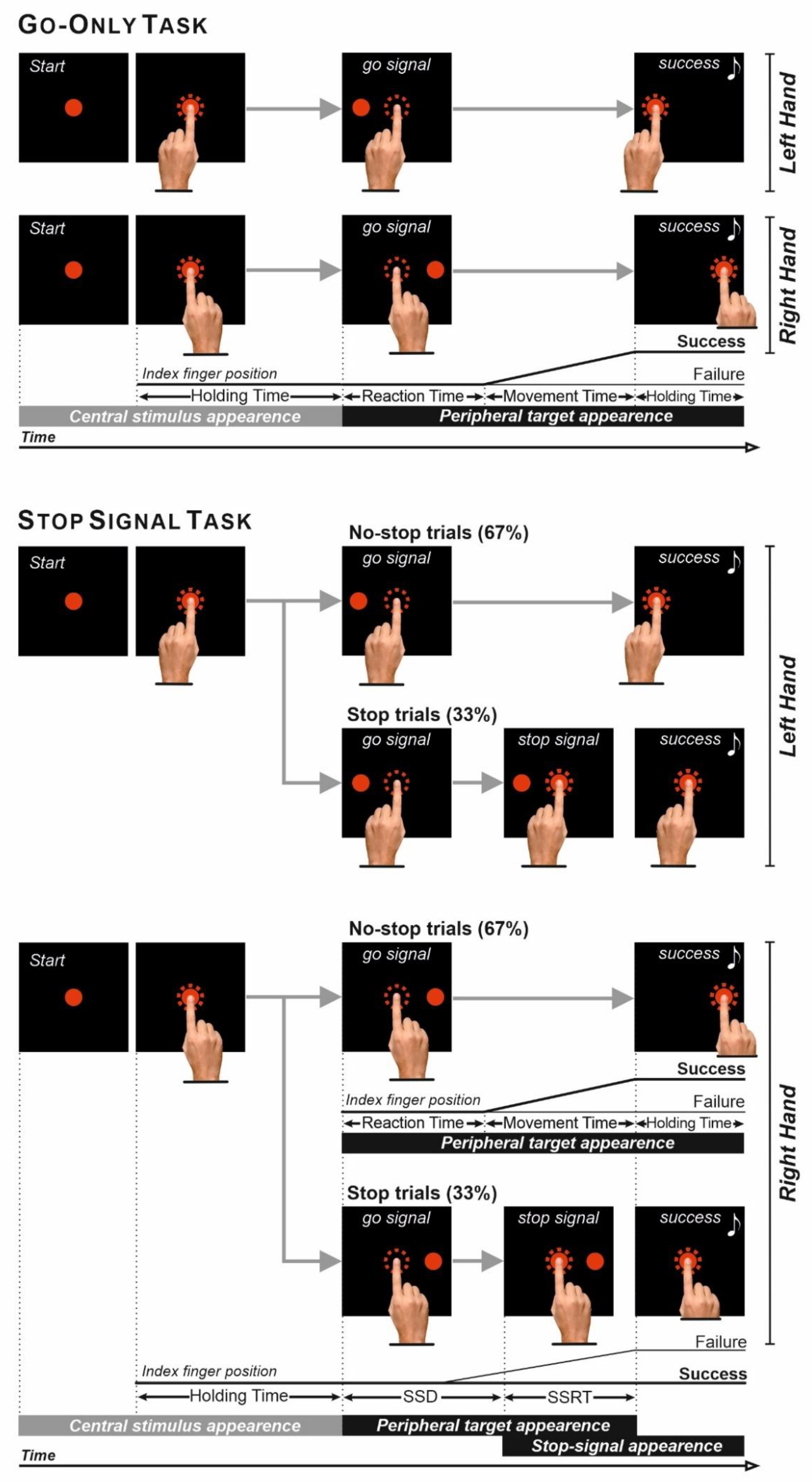 Symmetry 13 01602 g002 550