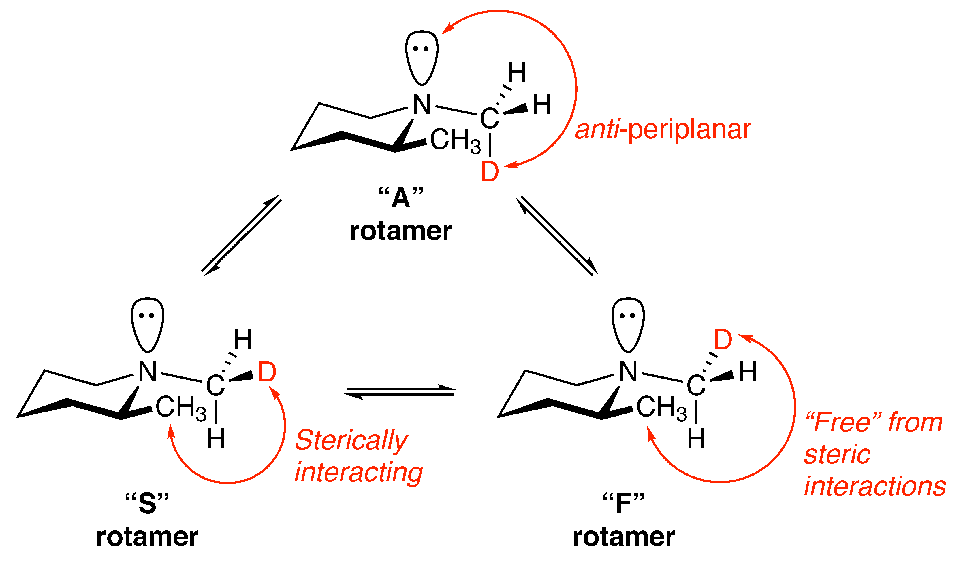 Symmetry 13 01610 g001