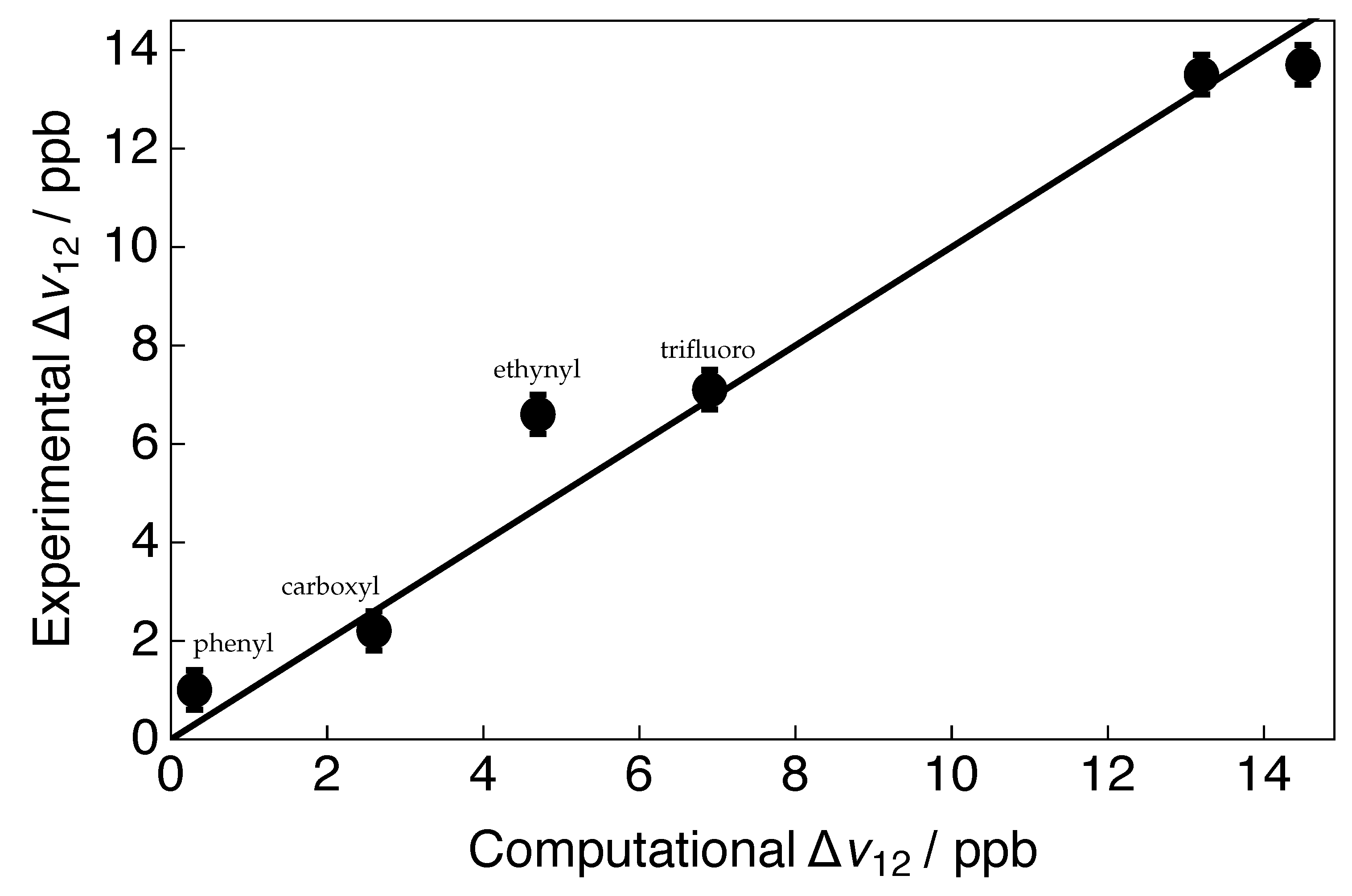 Symmetry 13 01610 g007