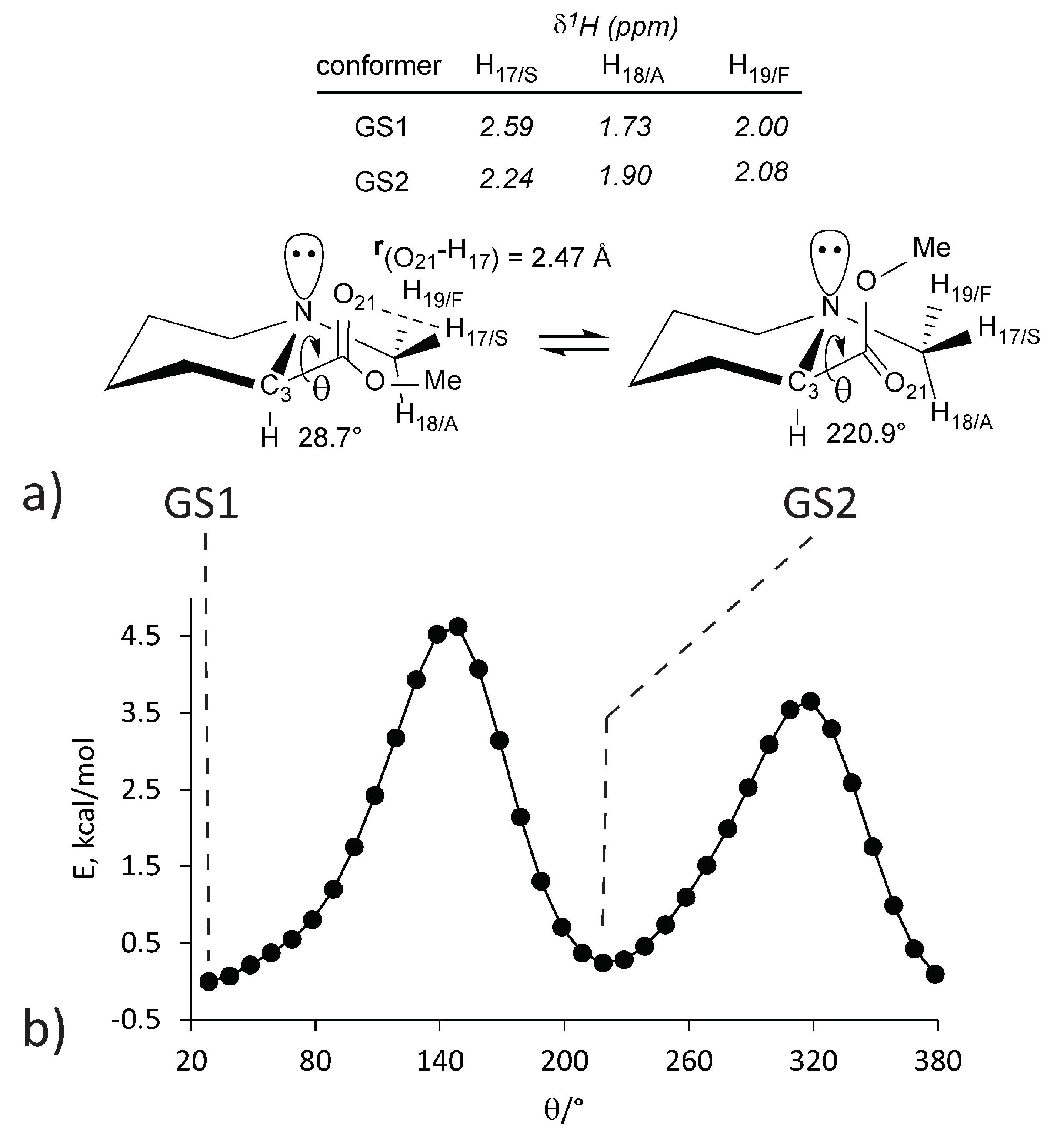 Symmetry 13 01610 g008