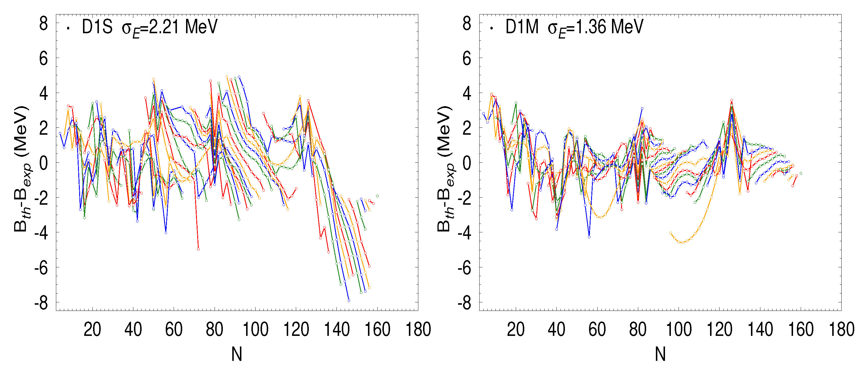 Symmetry 13 01613 g001 Symmetry 13 01613 g001