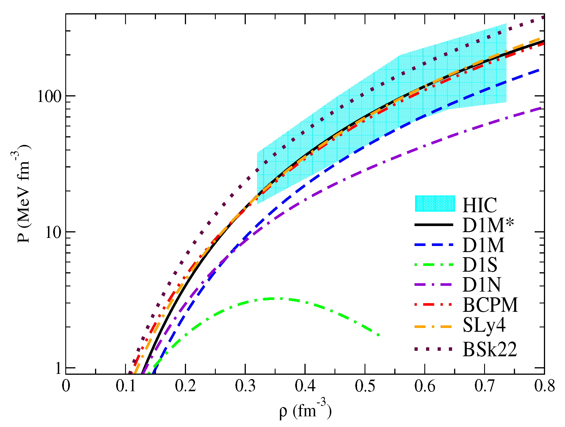 Symmetry 13 01613 g002 Symmetry 13 01613 g002
