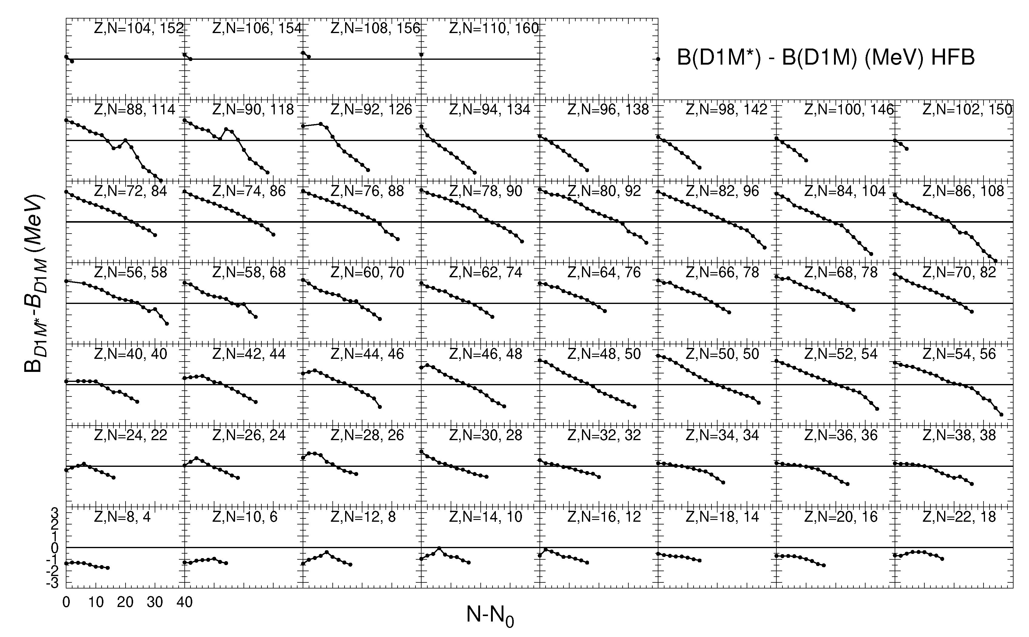 Symmetry 13 01613 g005 Symmetry 13 01613 g005