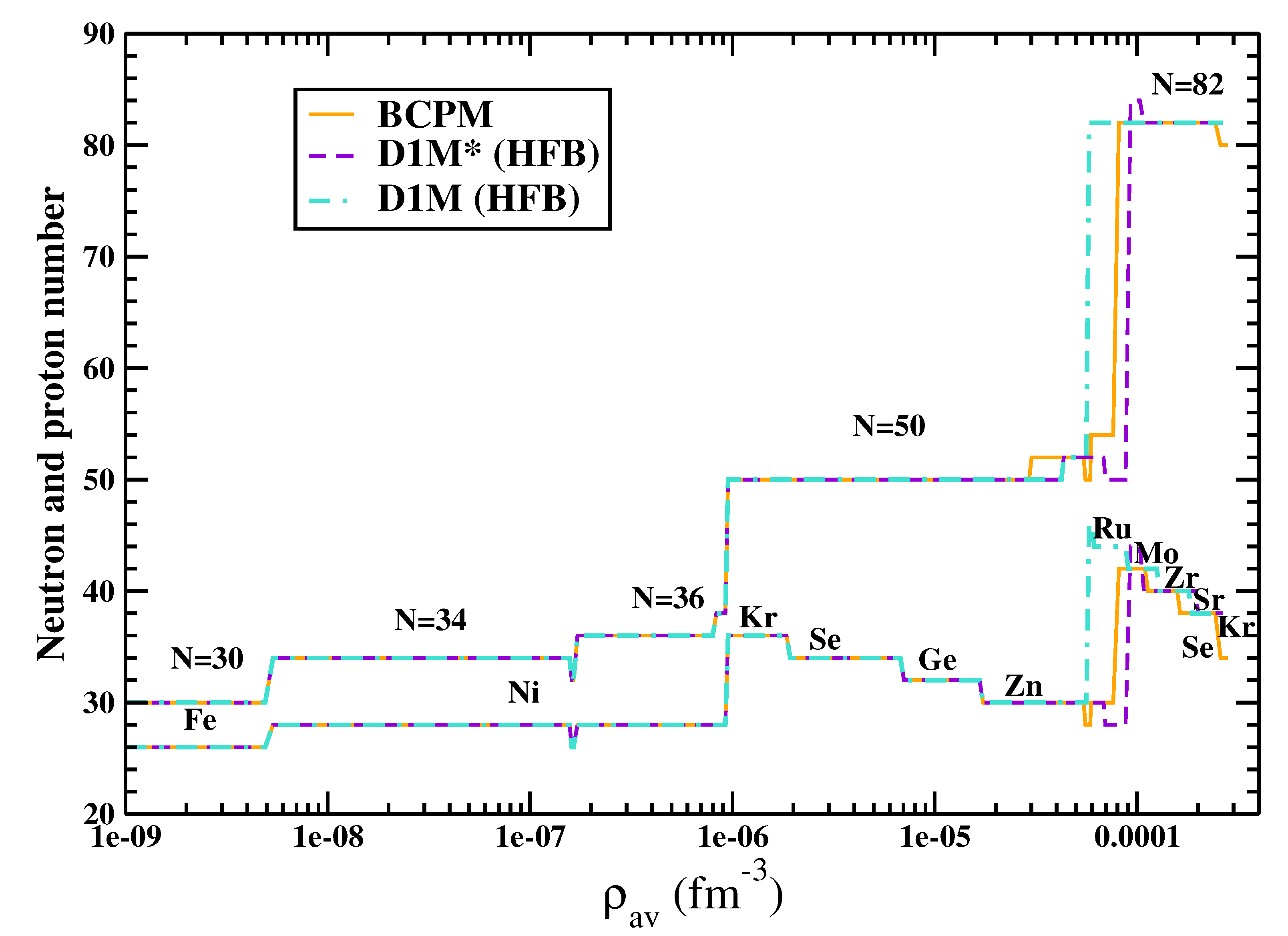 Symmetry 13 01613 g006 Symmetry 13 01613 g006