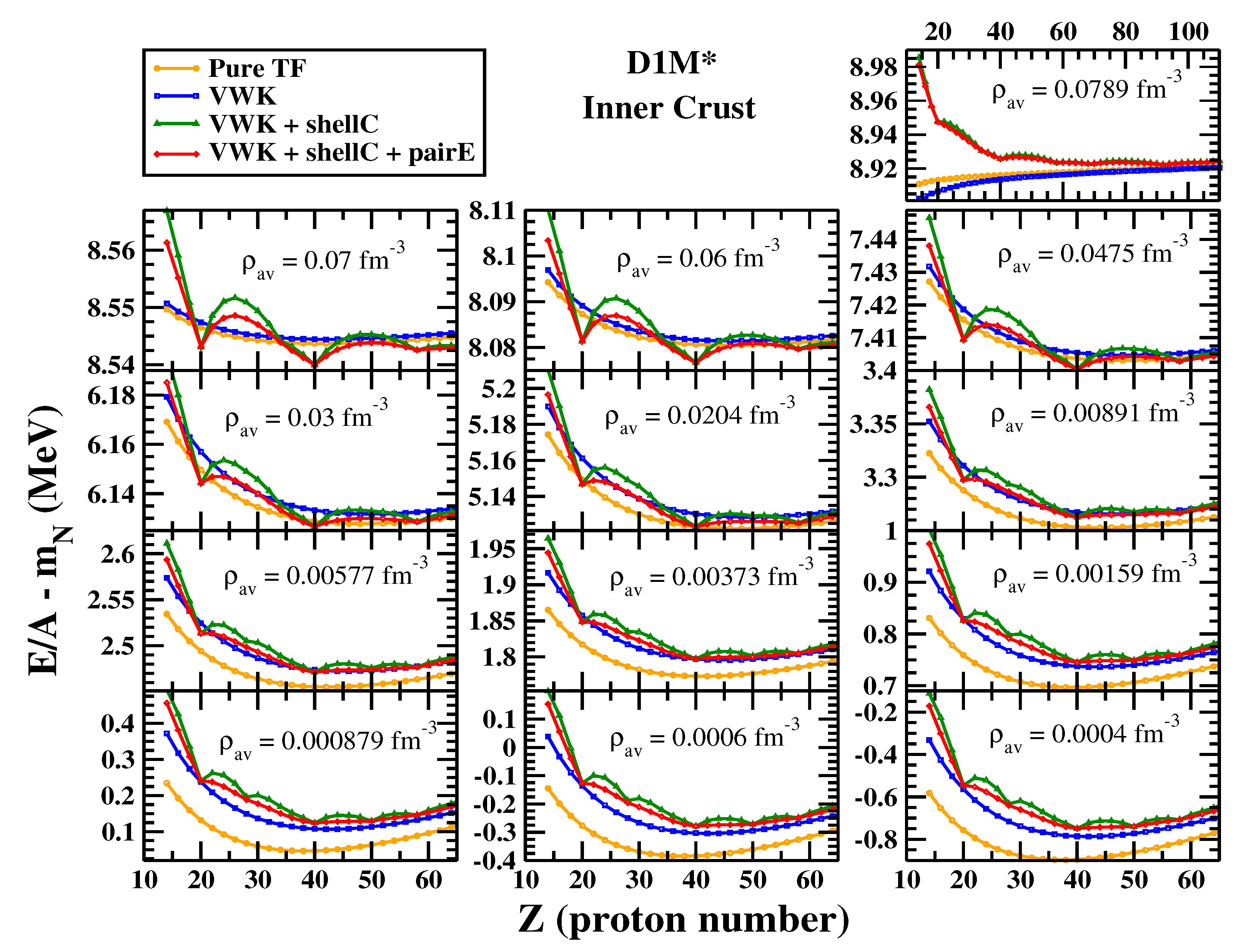 Symmetry 13 01613 g007 Symmetry 13 01613 g007