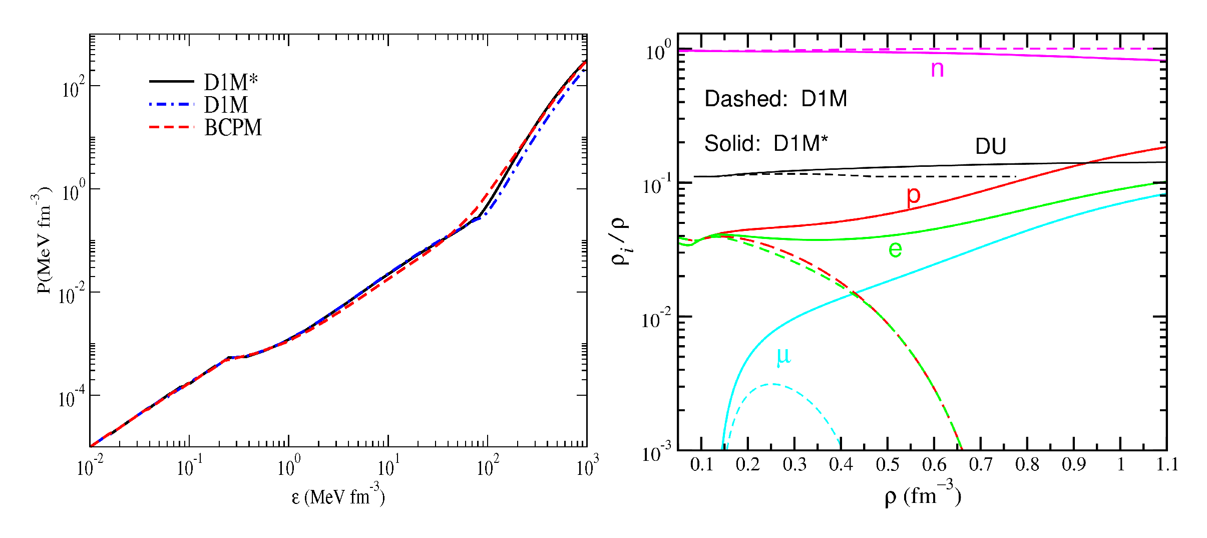 Symmetry 13 01613 g010 Symmetry 13 01613 g010