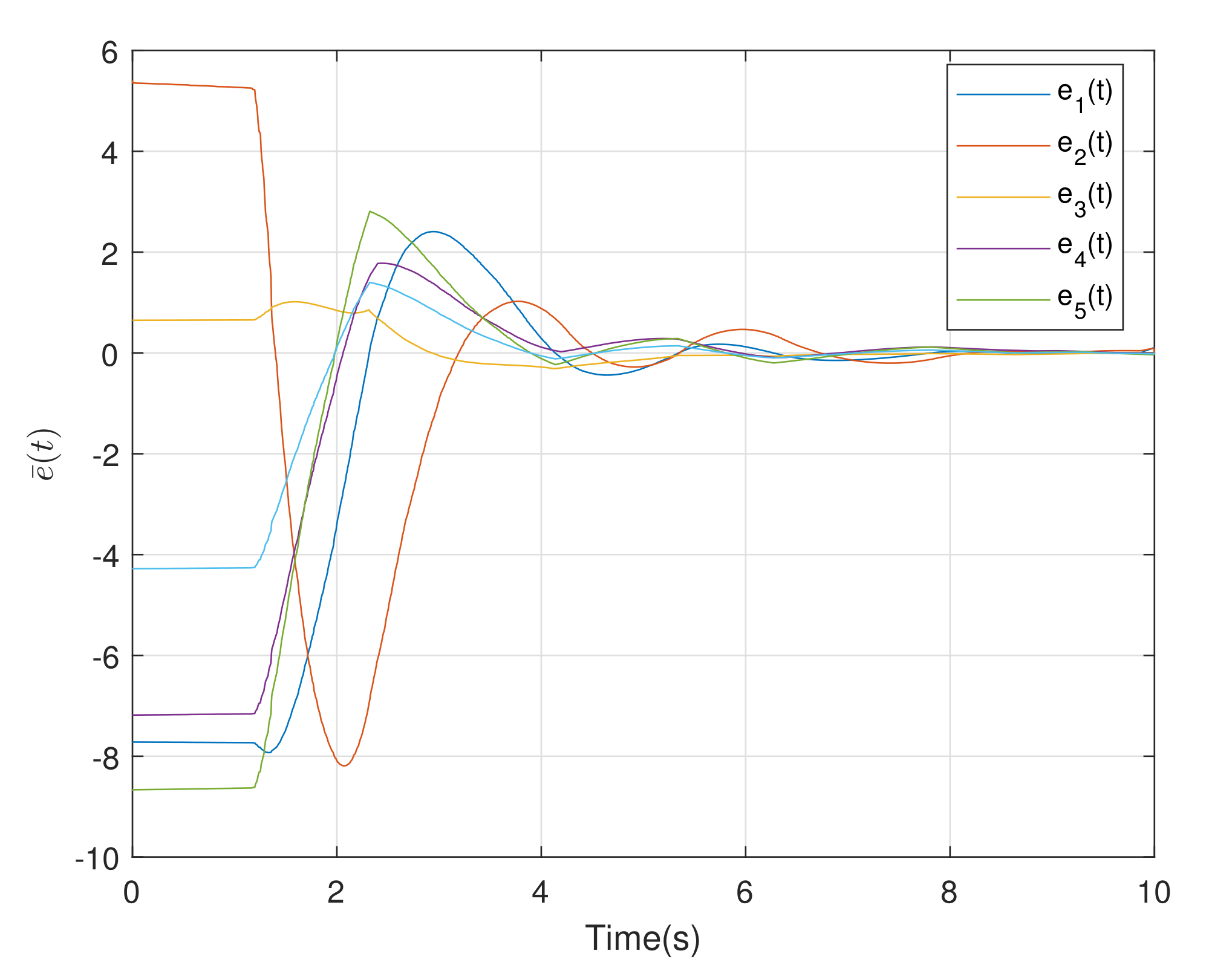 Symmetry 13 01615 g001 550