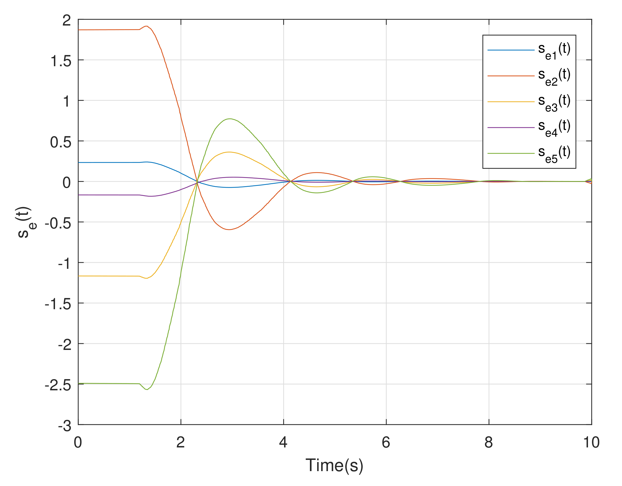 Symmetry 13 01615 g002 550