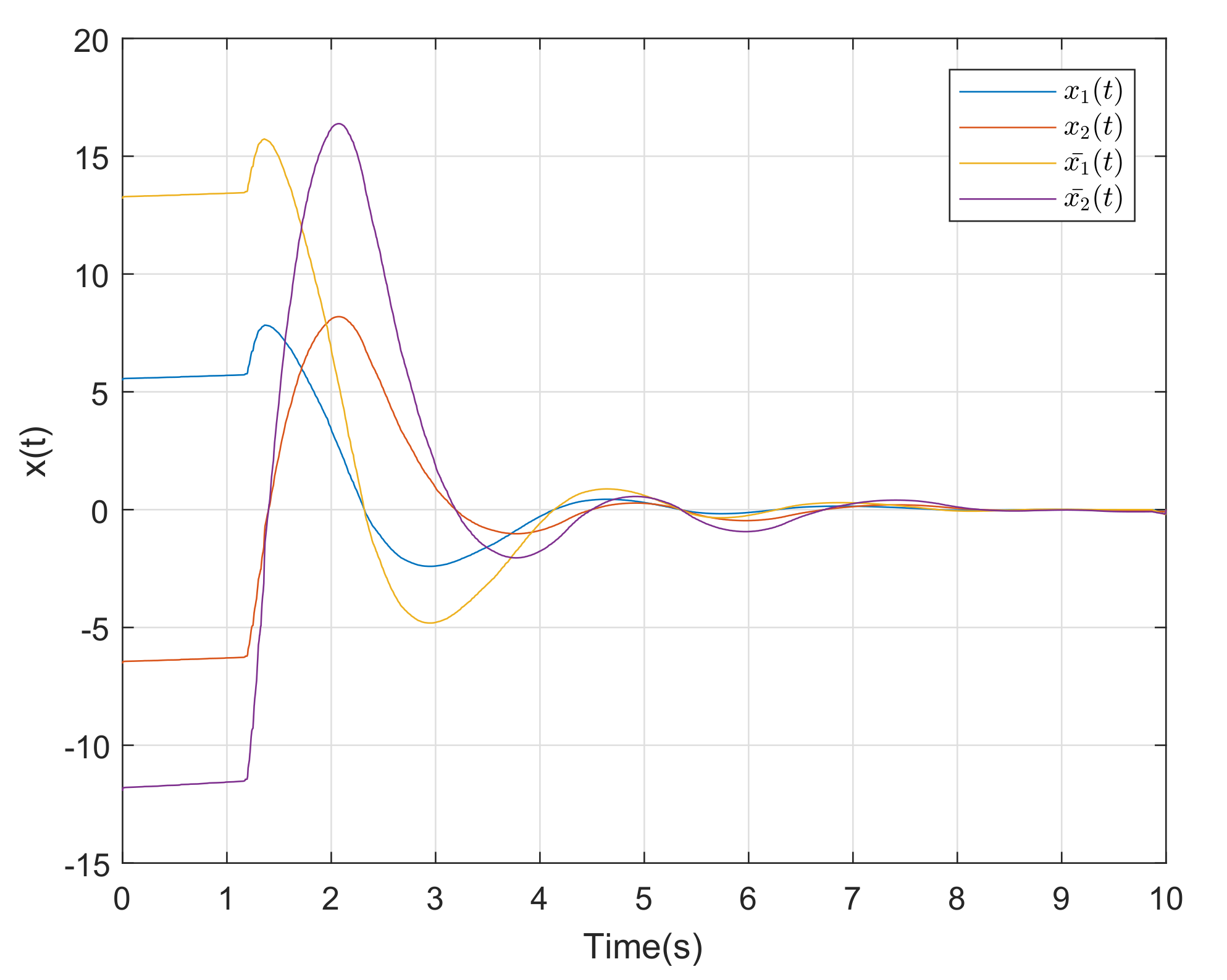 Symmetry 13 01615 g004 550