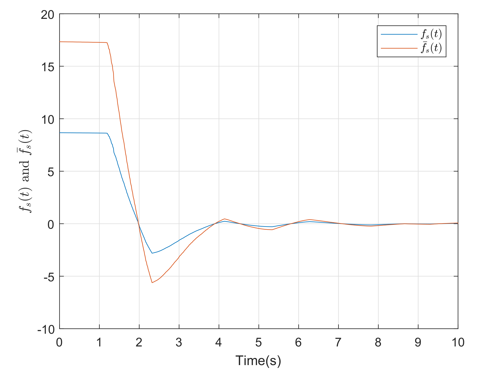 Symmetry 13 01615 g006 550
