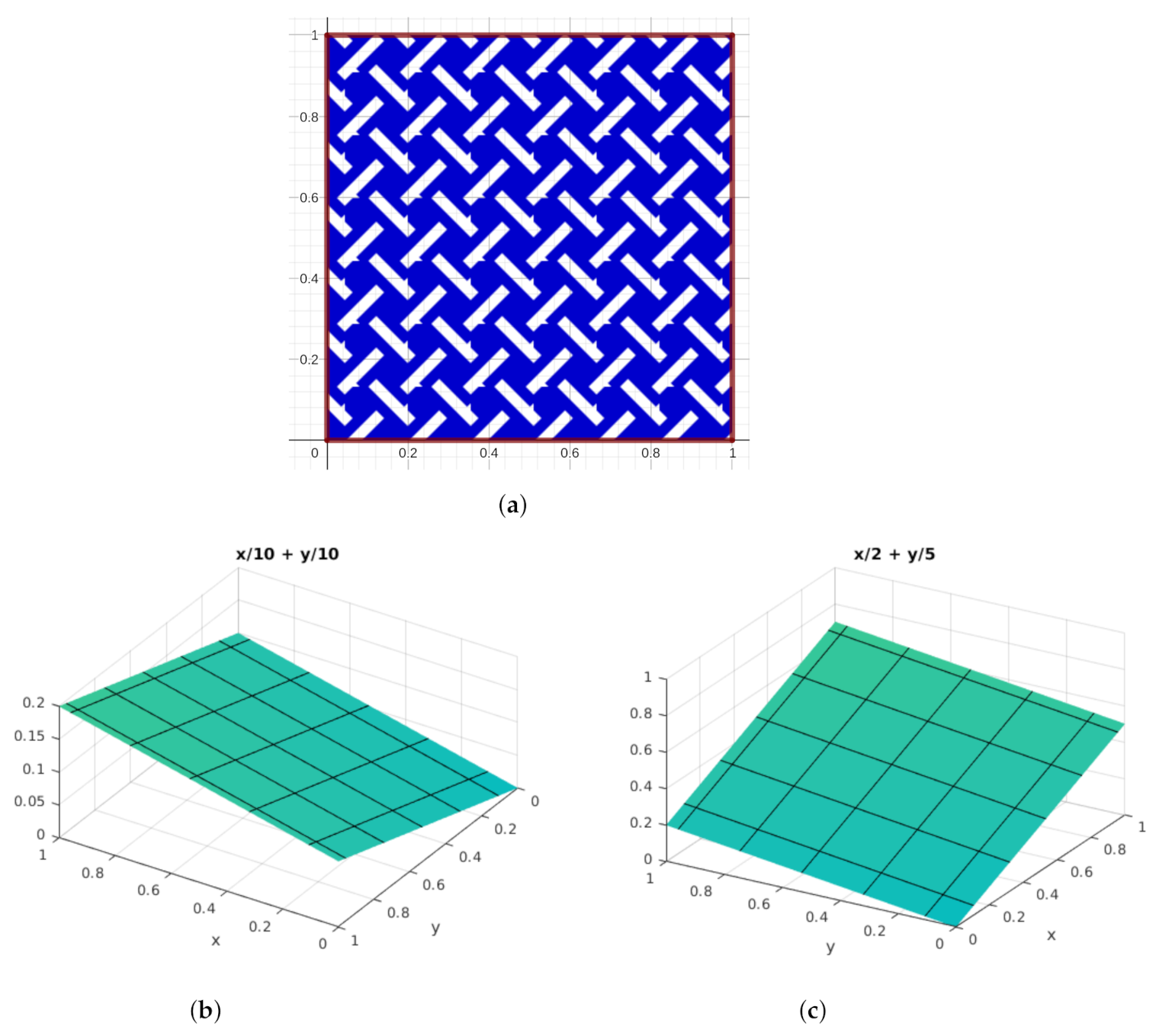 Symmetry 13 01616 g003 Symmetry 13 01616 g003