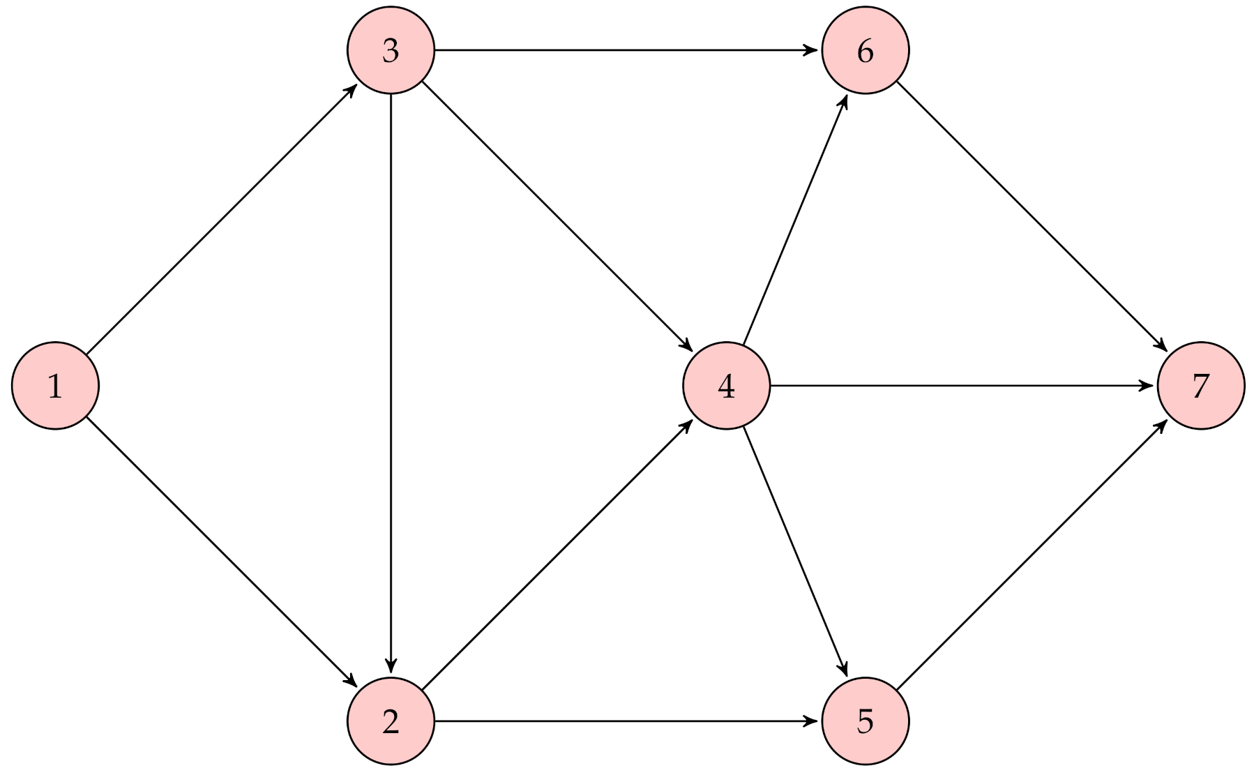 Symmetry 13 01616 g007 Symmetry 13 01616 g007