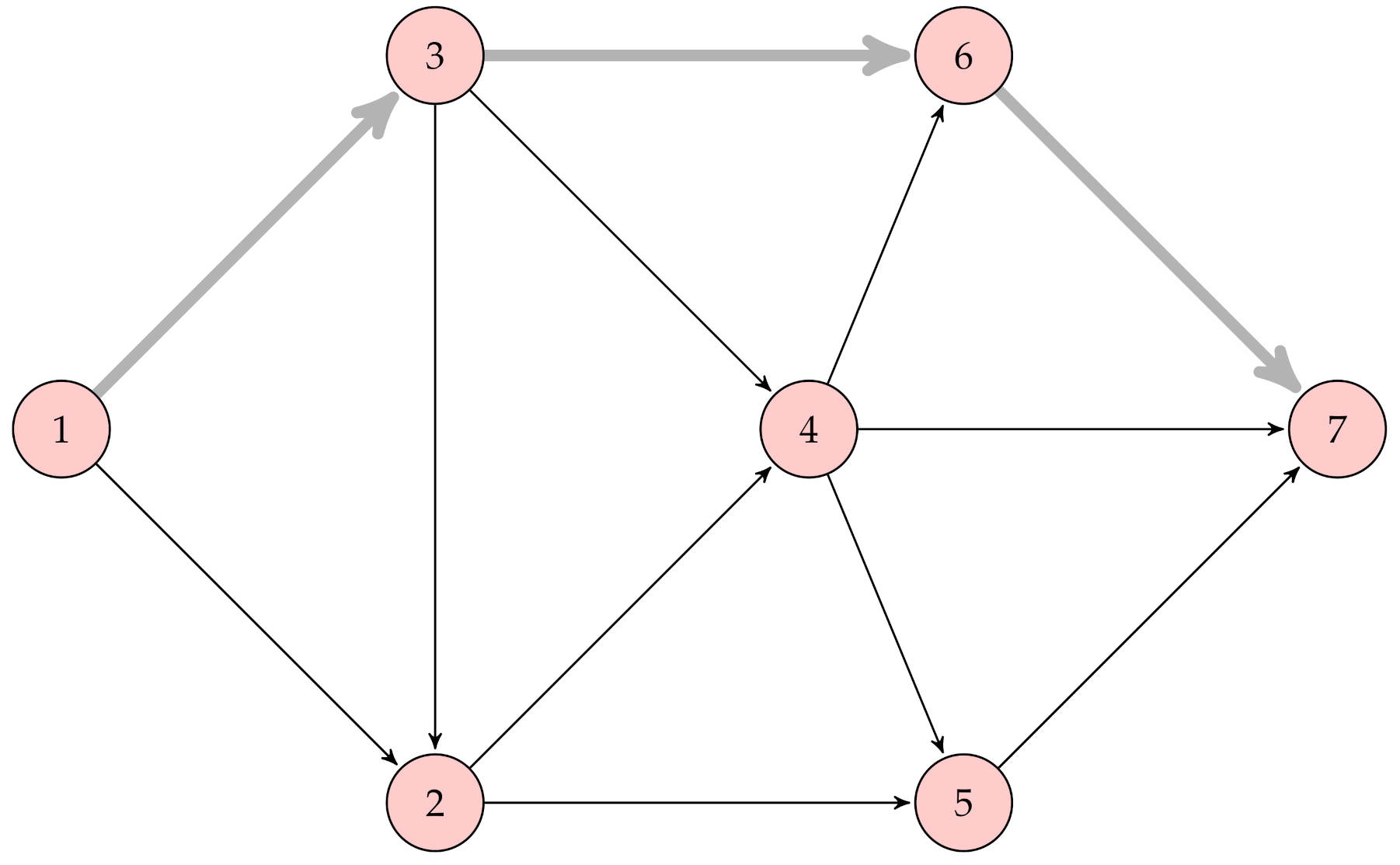 Symmetry 13 01616 g008 Symmetry 13 01616 g008