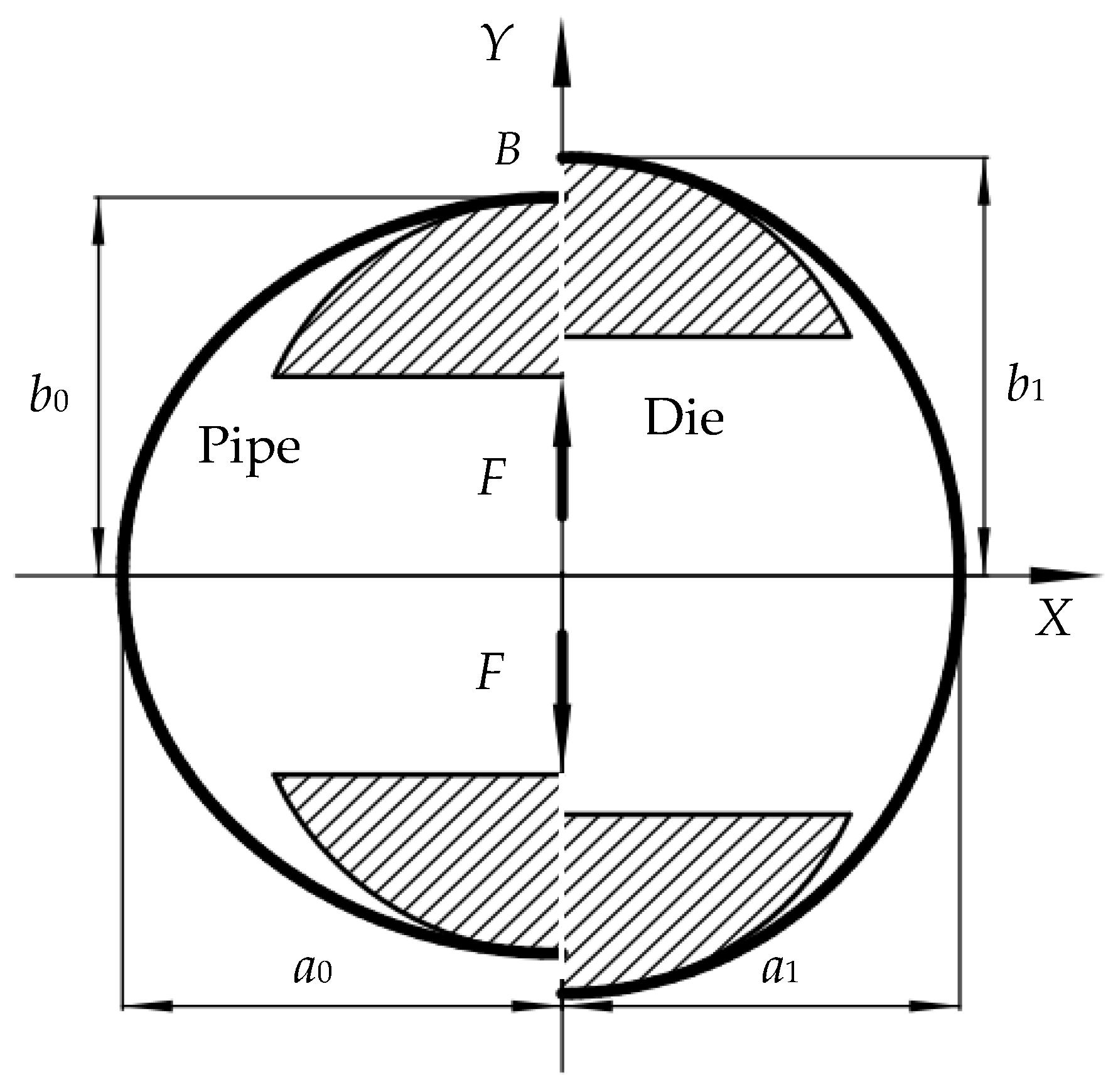Symmetry 13 01618 g001 Symmetry 13 01618 g001