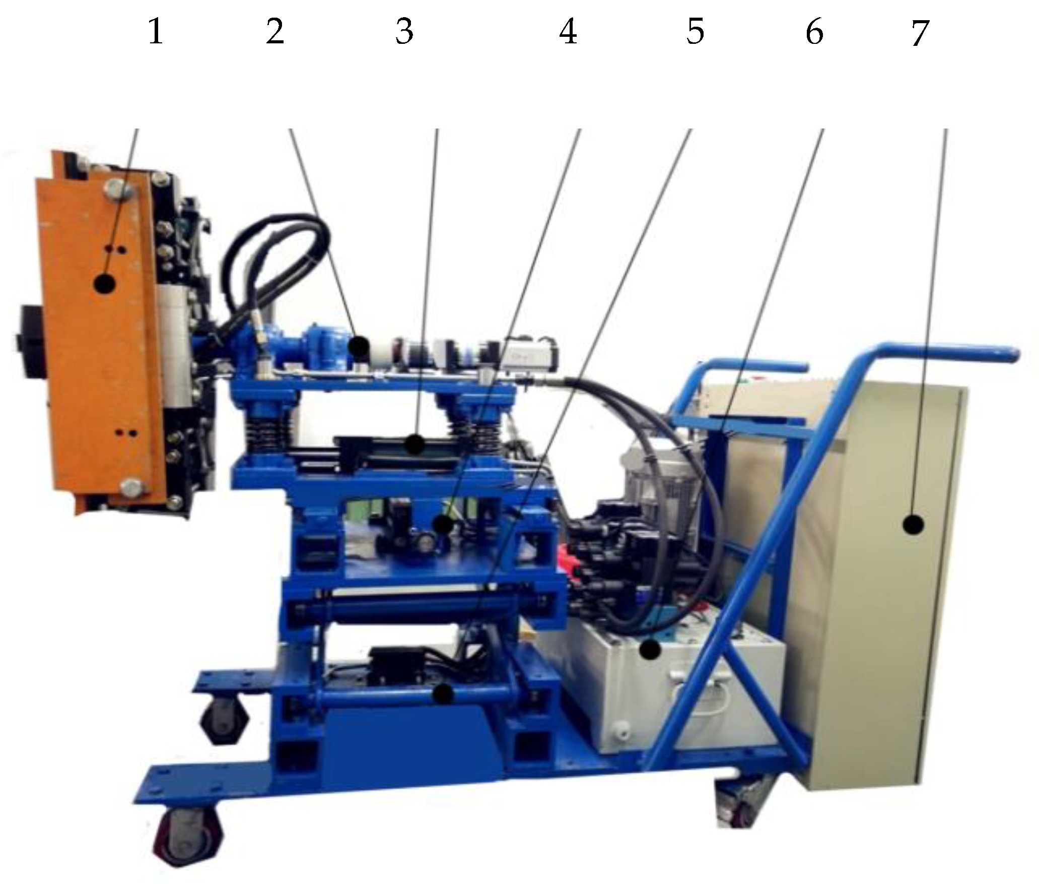 Symmetry 13 01618 g003 Symmetry 13 01618 g003