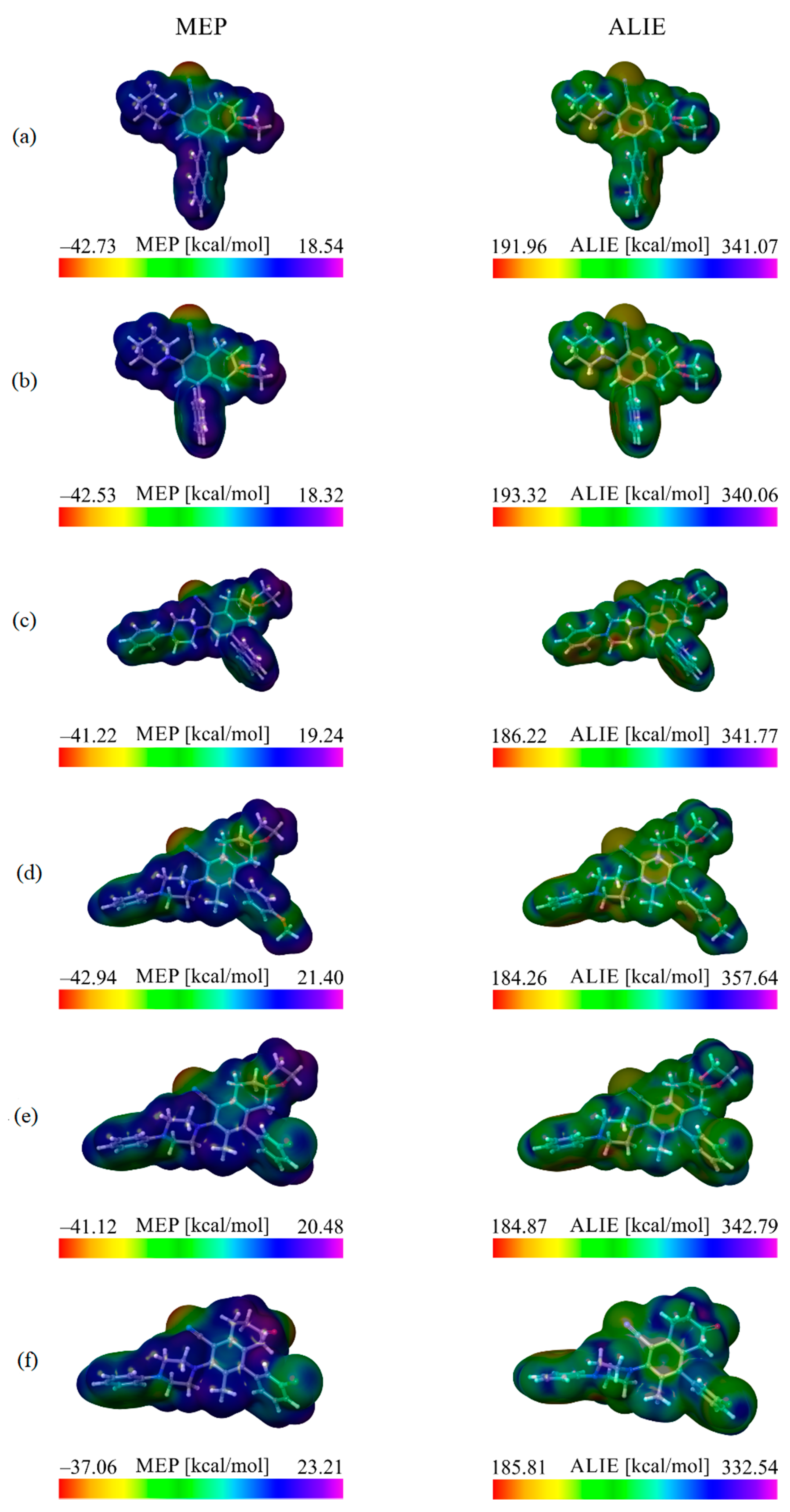 Symmetry 13 01619 g001 550