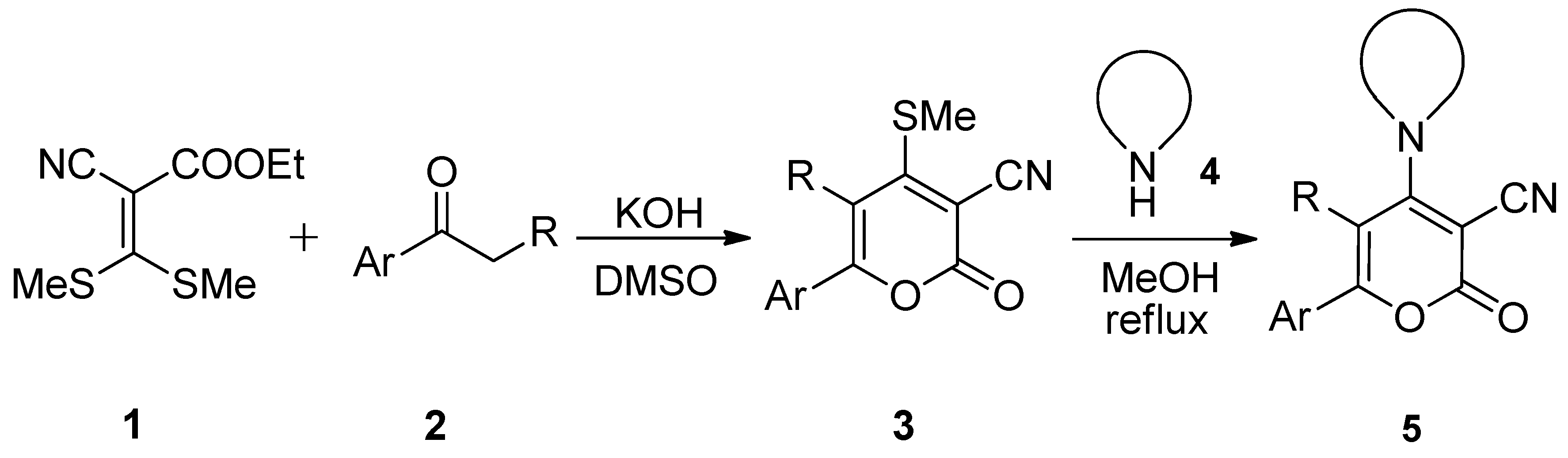 Symmetry 13 01619 sch001 550