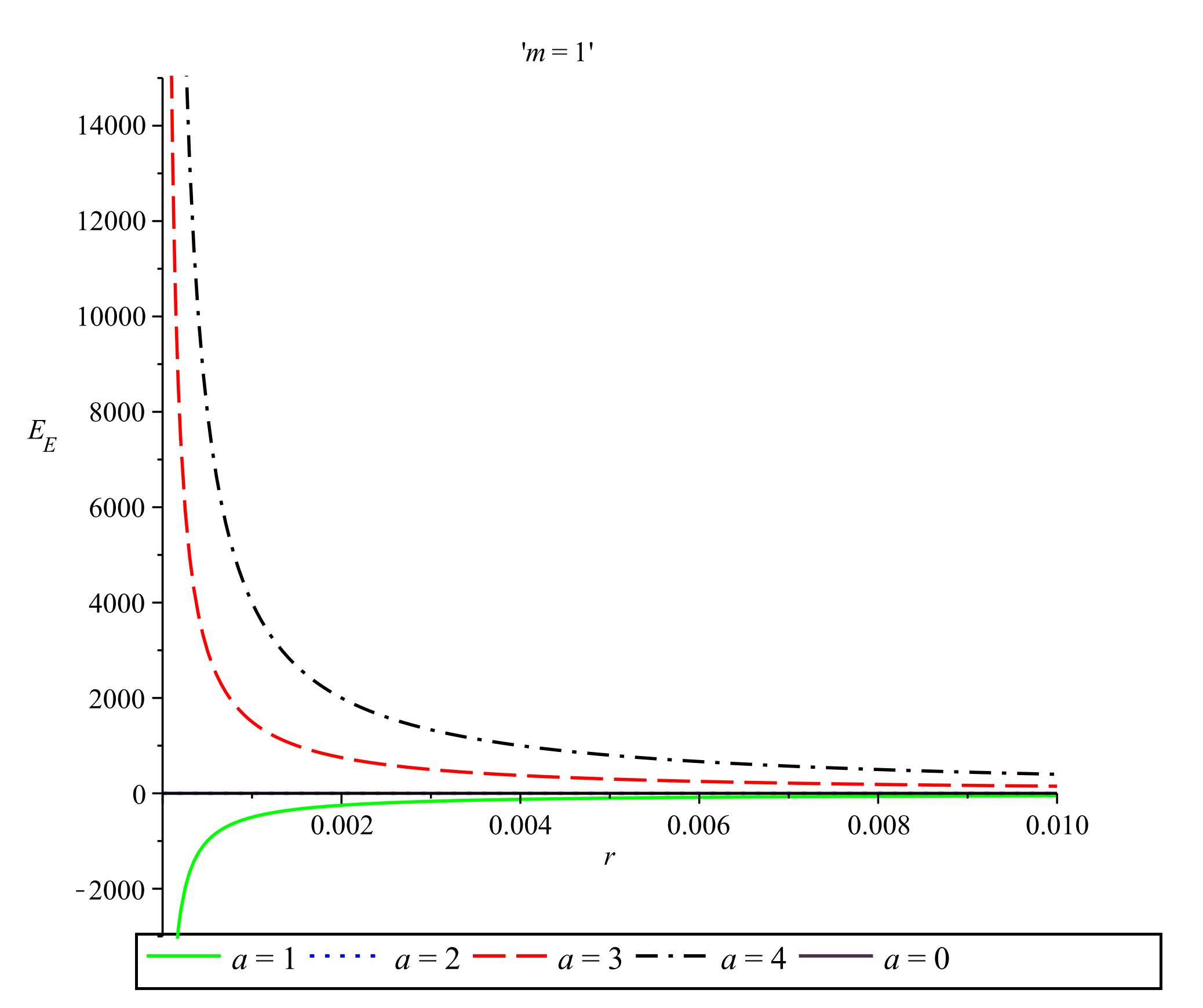 Symmetry 13 01622 g002 Symmetry 13 01622 g002