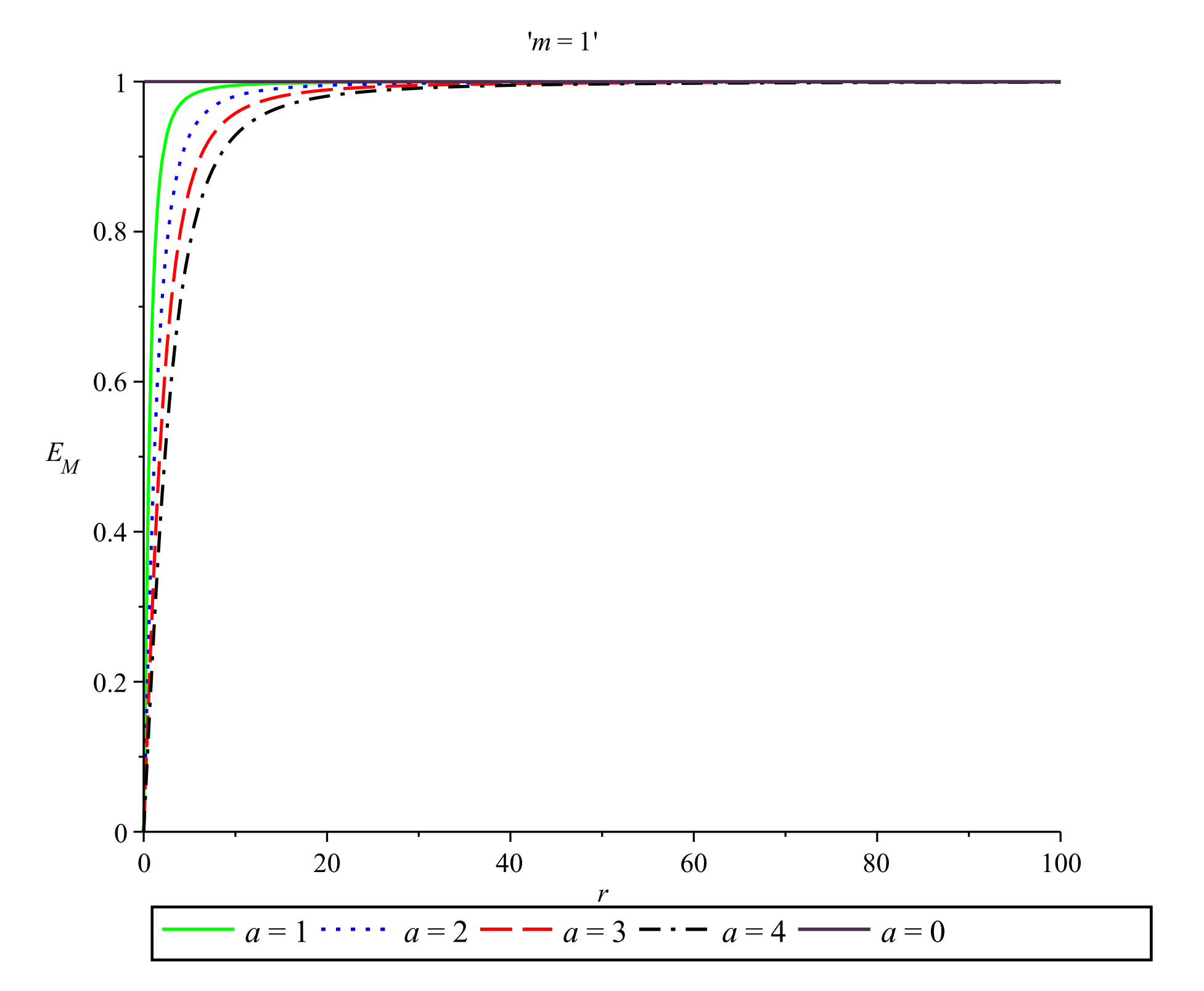 Symmetry 13 01622 g003 Symmetry 13 01622 g003