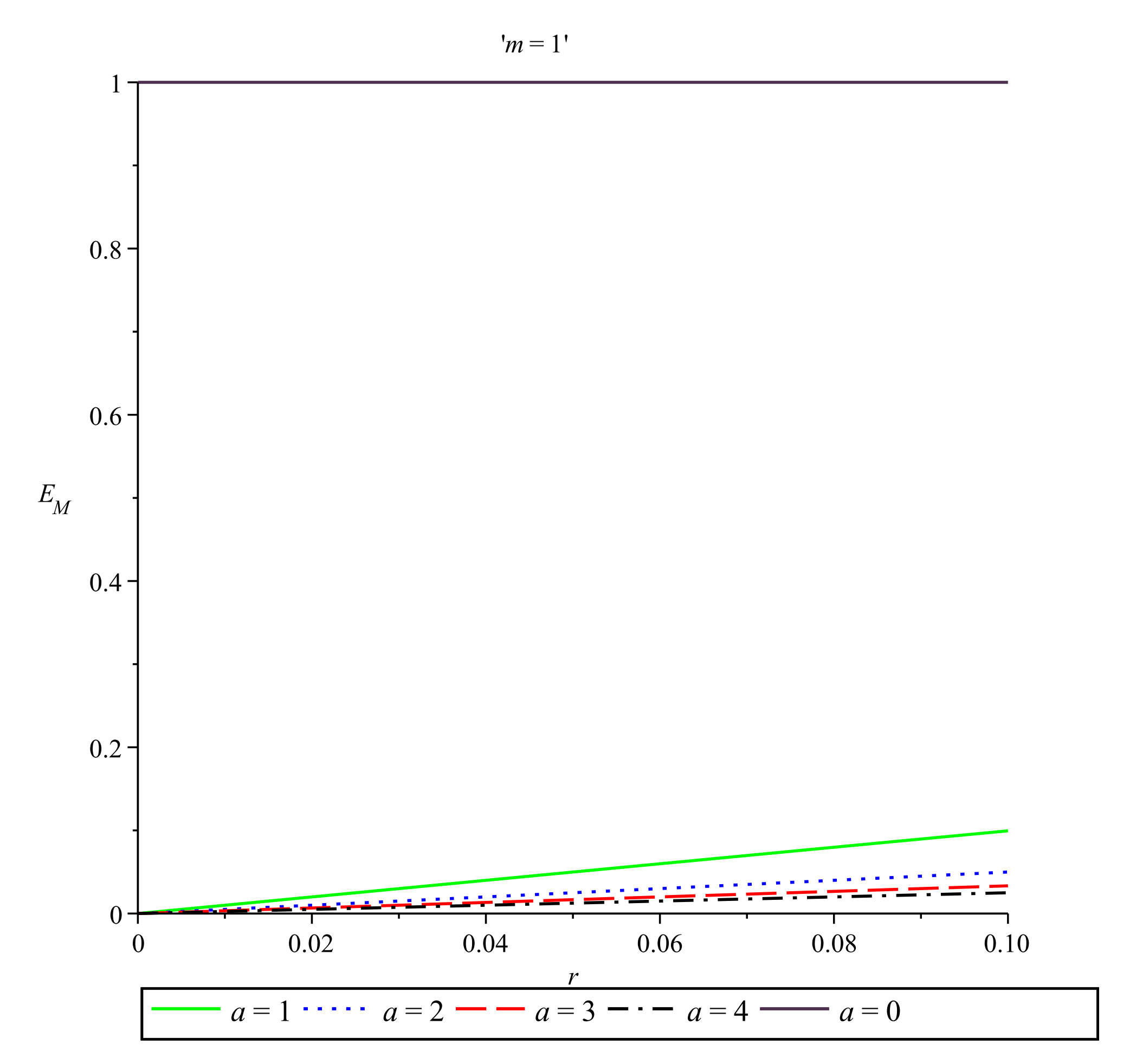 Symmetry 13 01622 g004 Symmetry 13 01622 g004