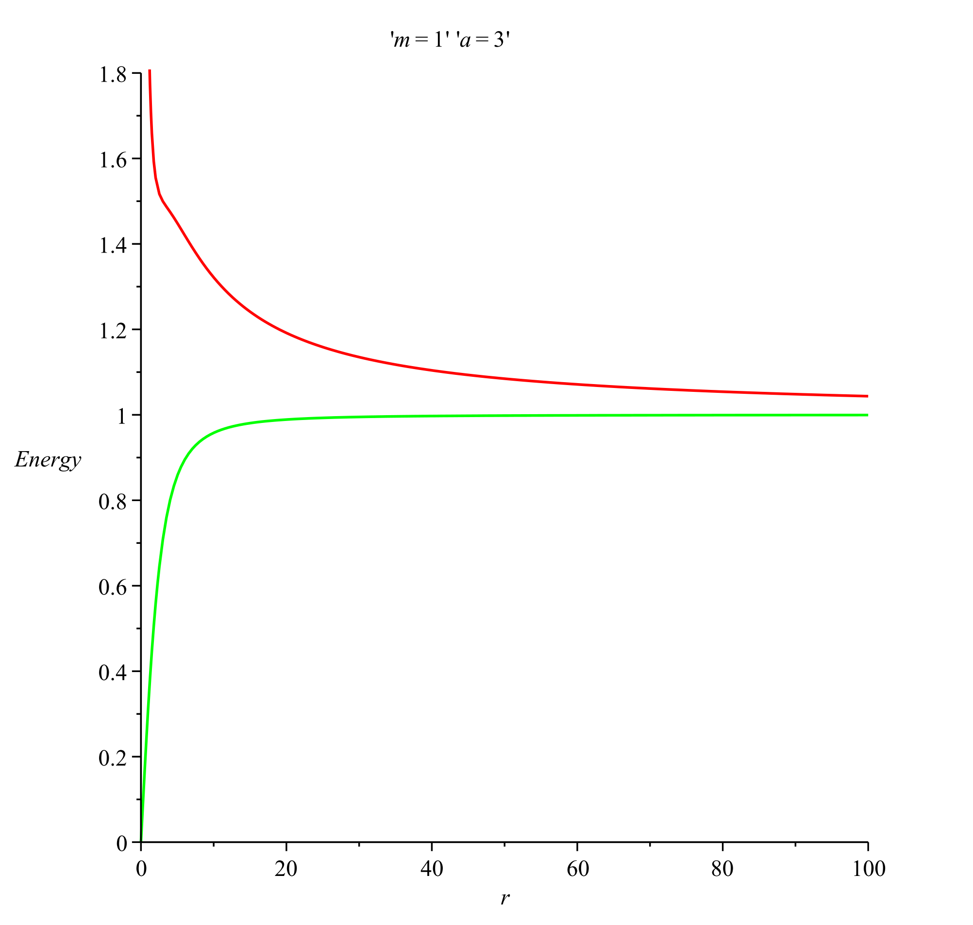 Symmetry 13 01622 g007 Symmetry 13 01622 g007