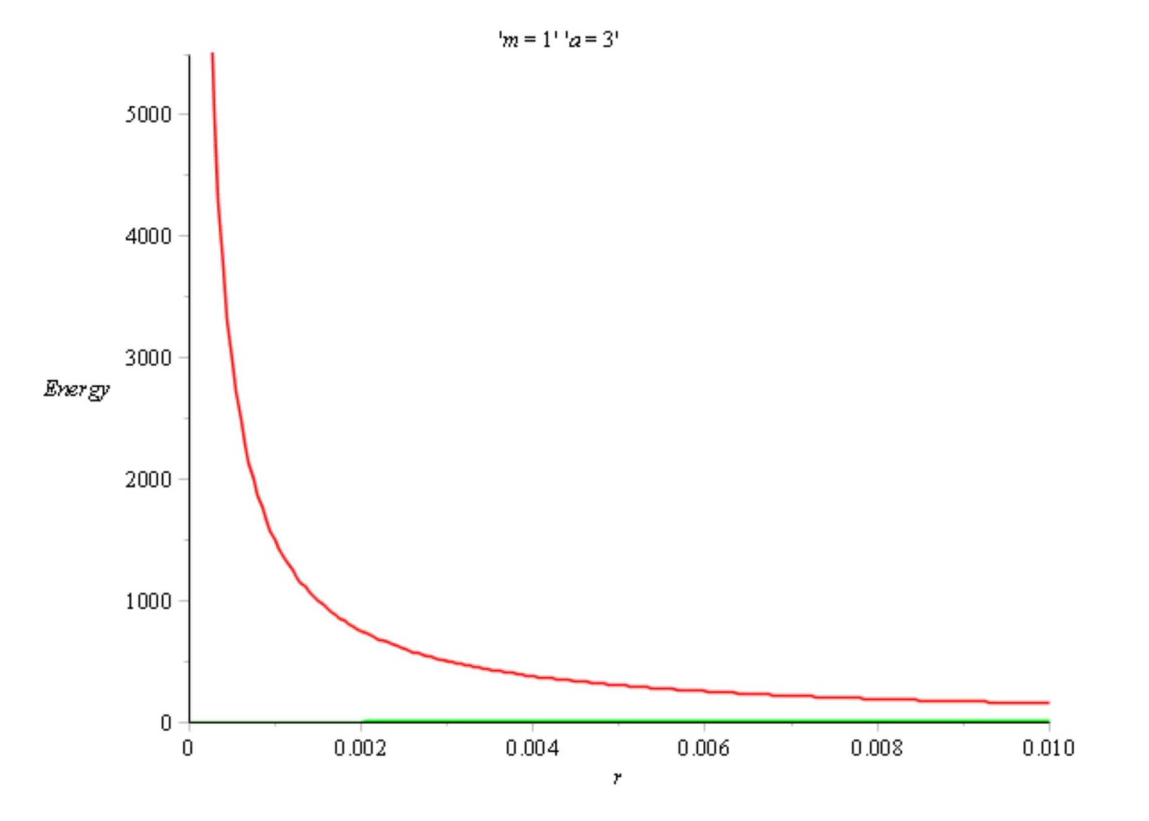 Symmetry 13 01622 g008 Symmetry 13 01622 g008