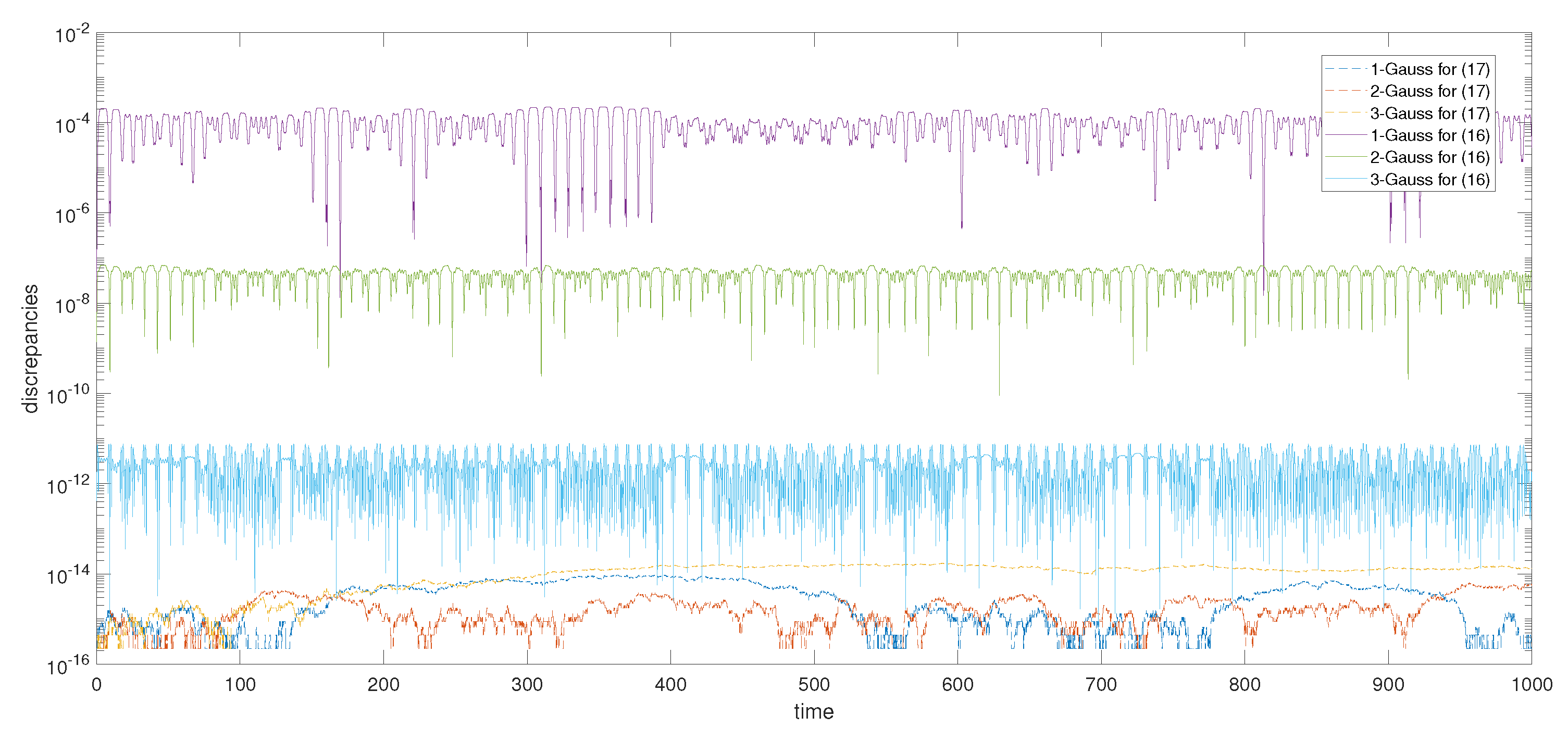 Symmetry 13 01626 g005