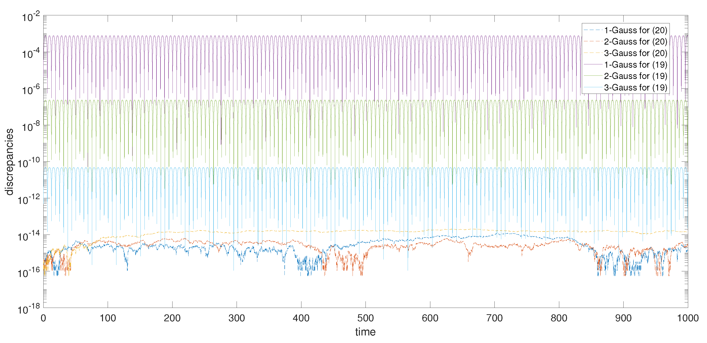 Symmetry 13 01626 g006