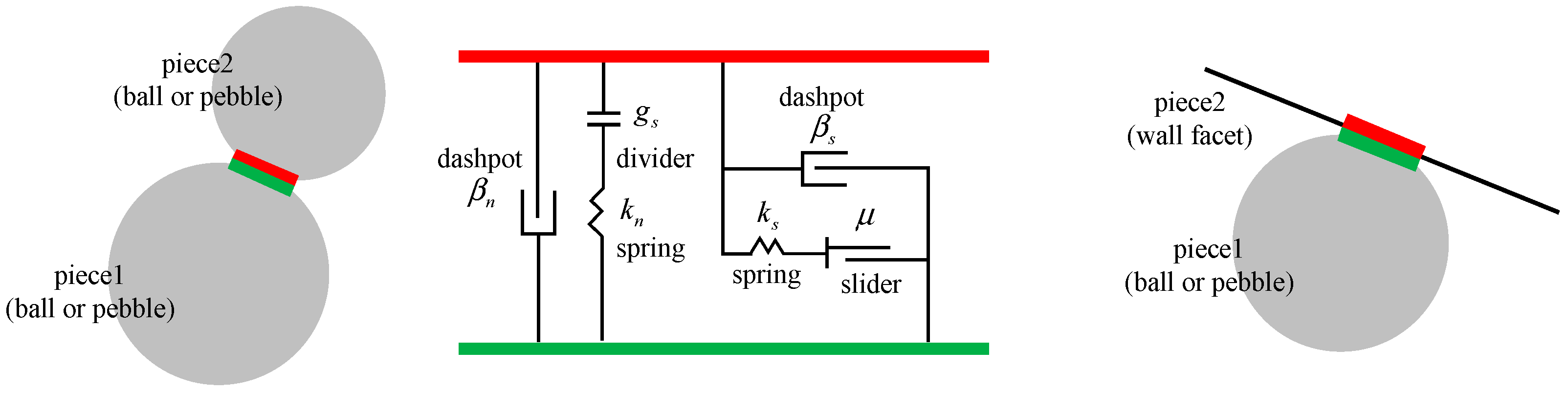 Symmetry 13 01627 g002 550
