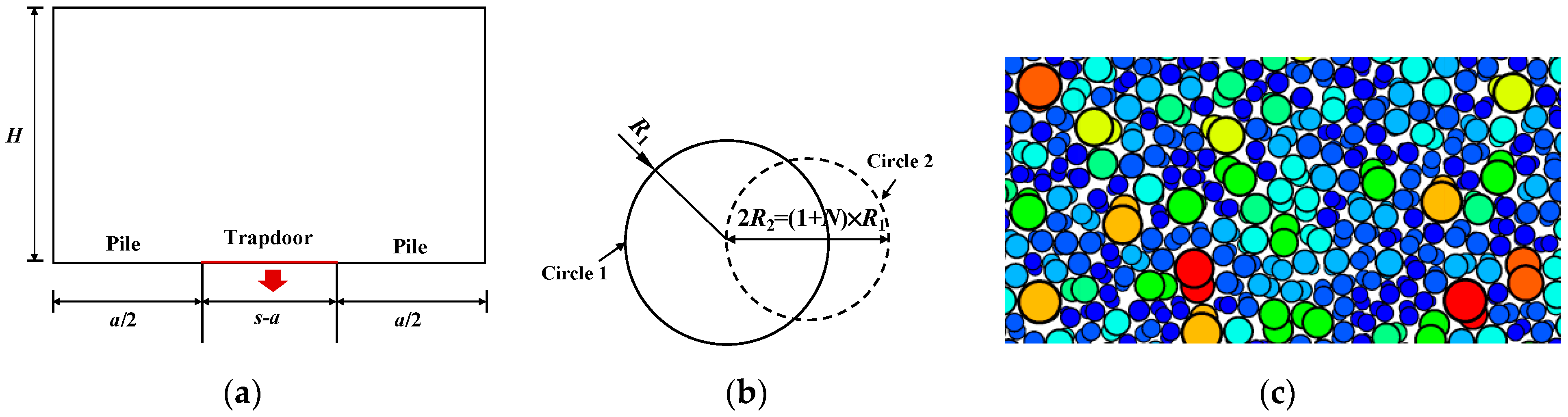 Symmetry 13 01627 g003 550