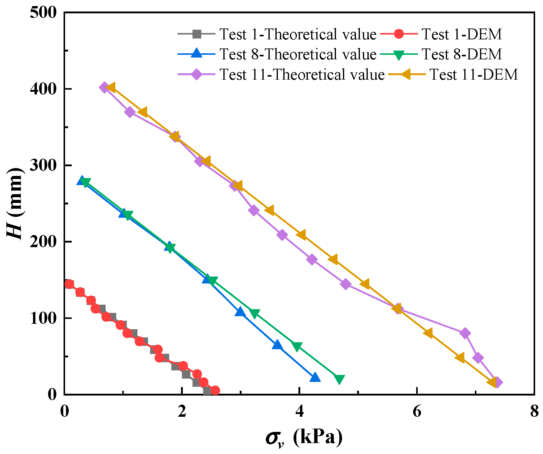 Symmetry 13 01627 g004 550