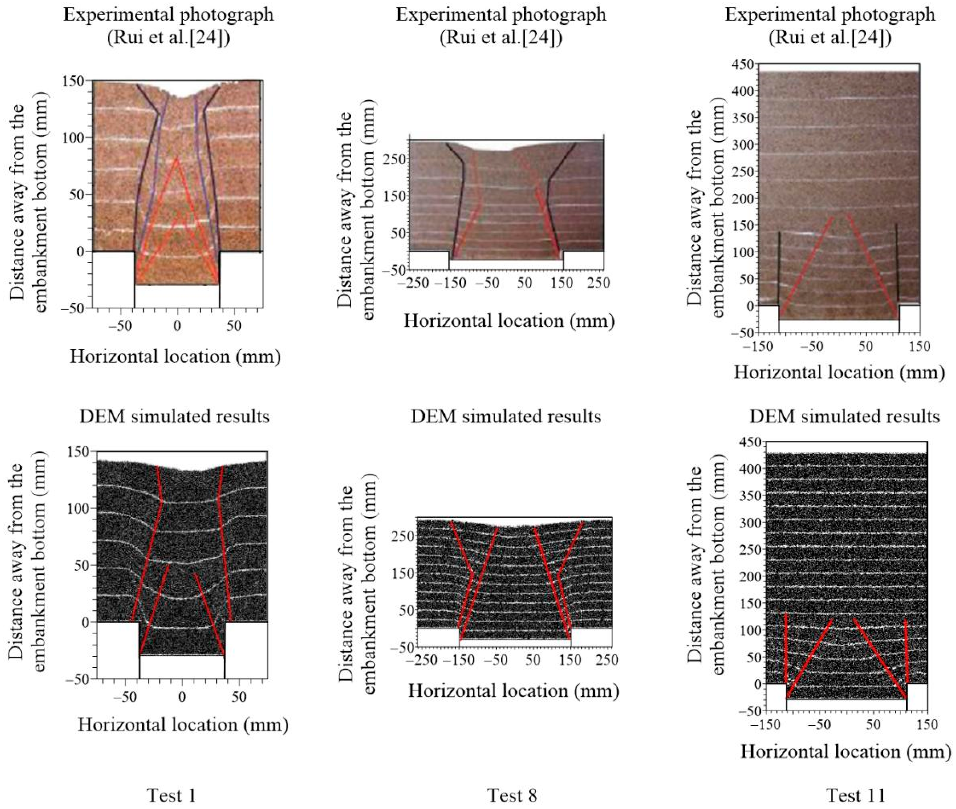 Symmetry 13 01627 g005 550