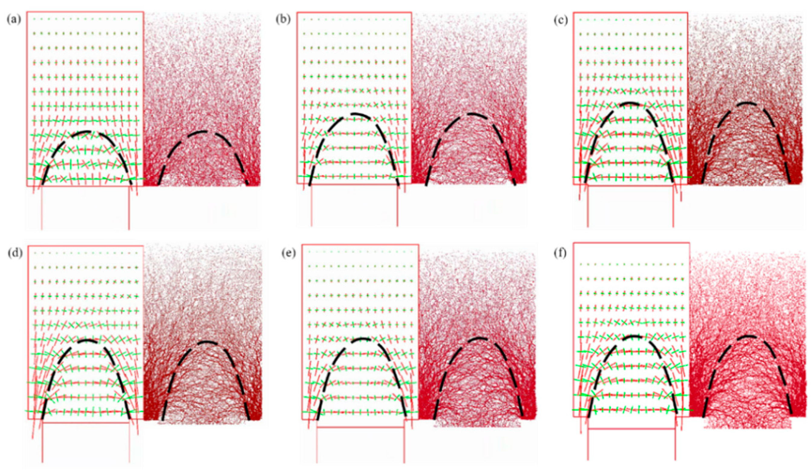 Symmetry 13 01627 g007 550