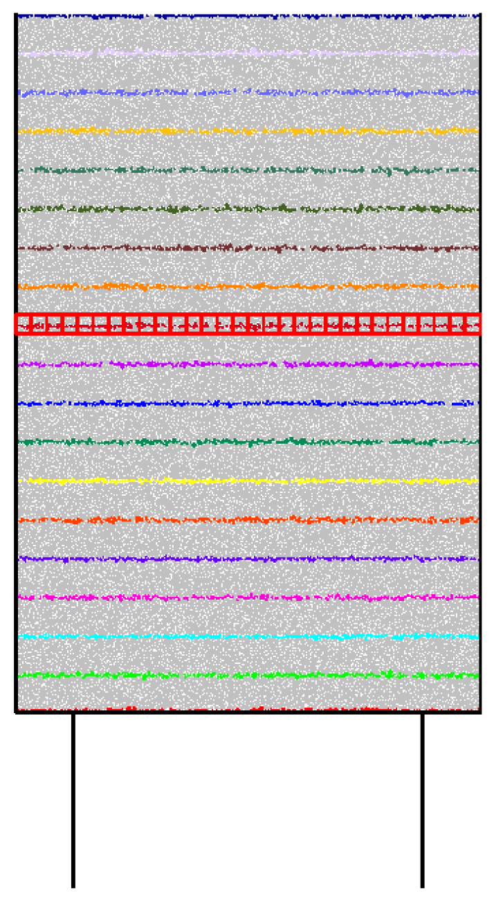 Symmetry 13 01627 g010 550