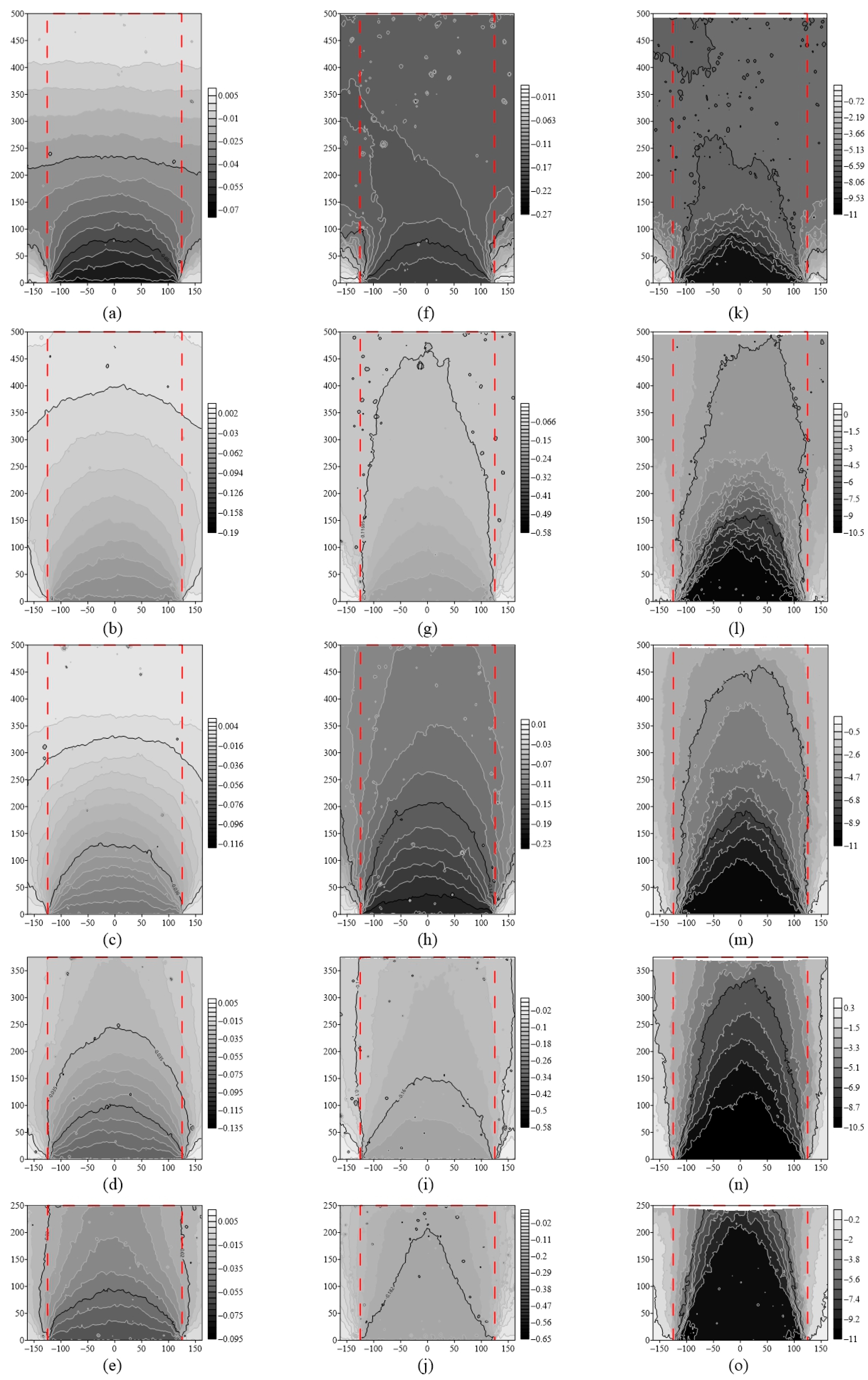Symmetry 13 01627 g017 550